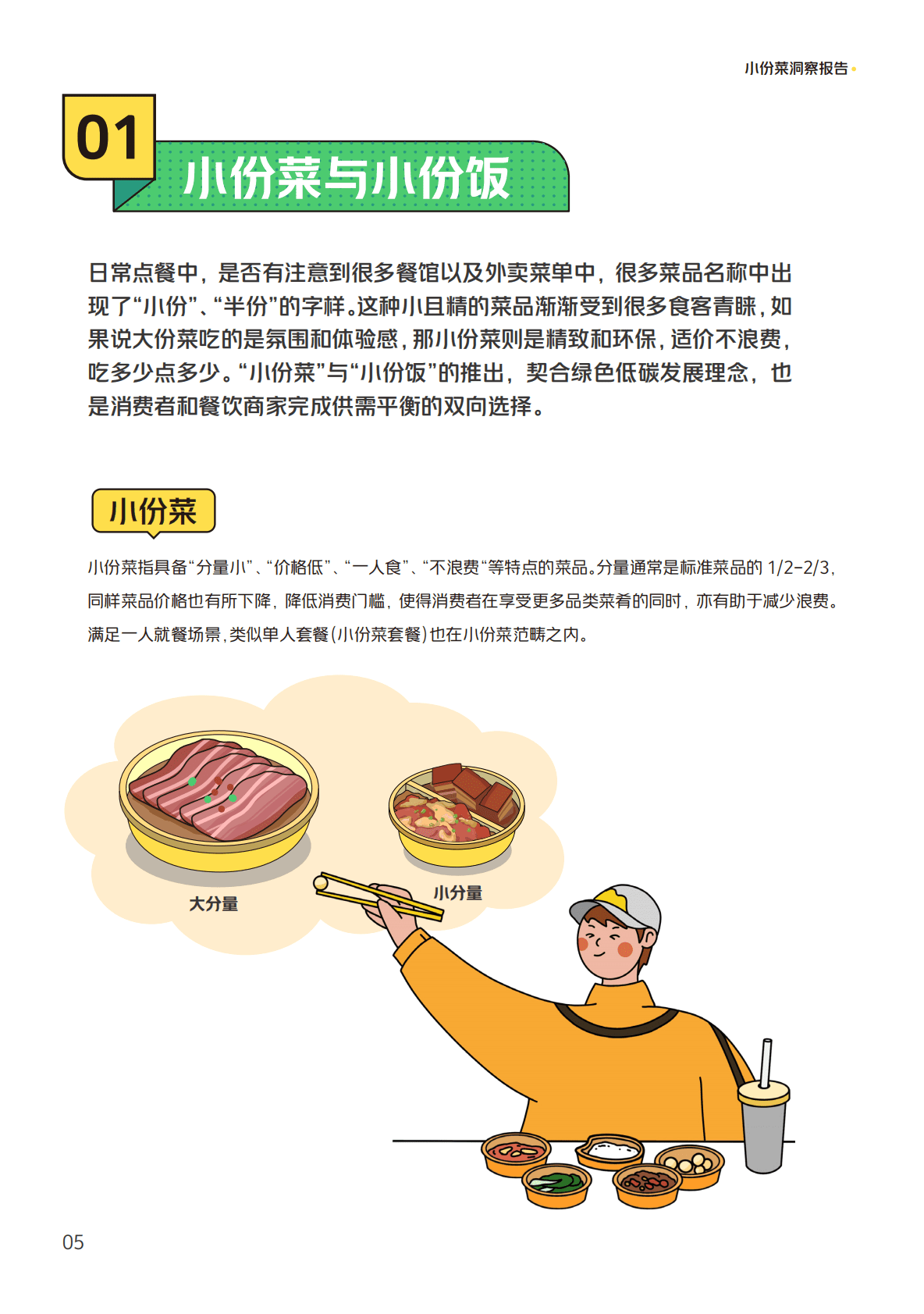 美团：2022小份菜洞察报告 第5页