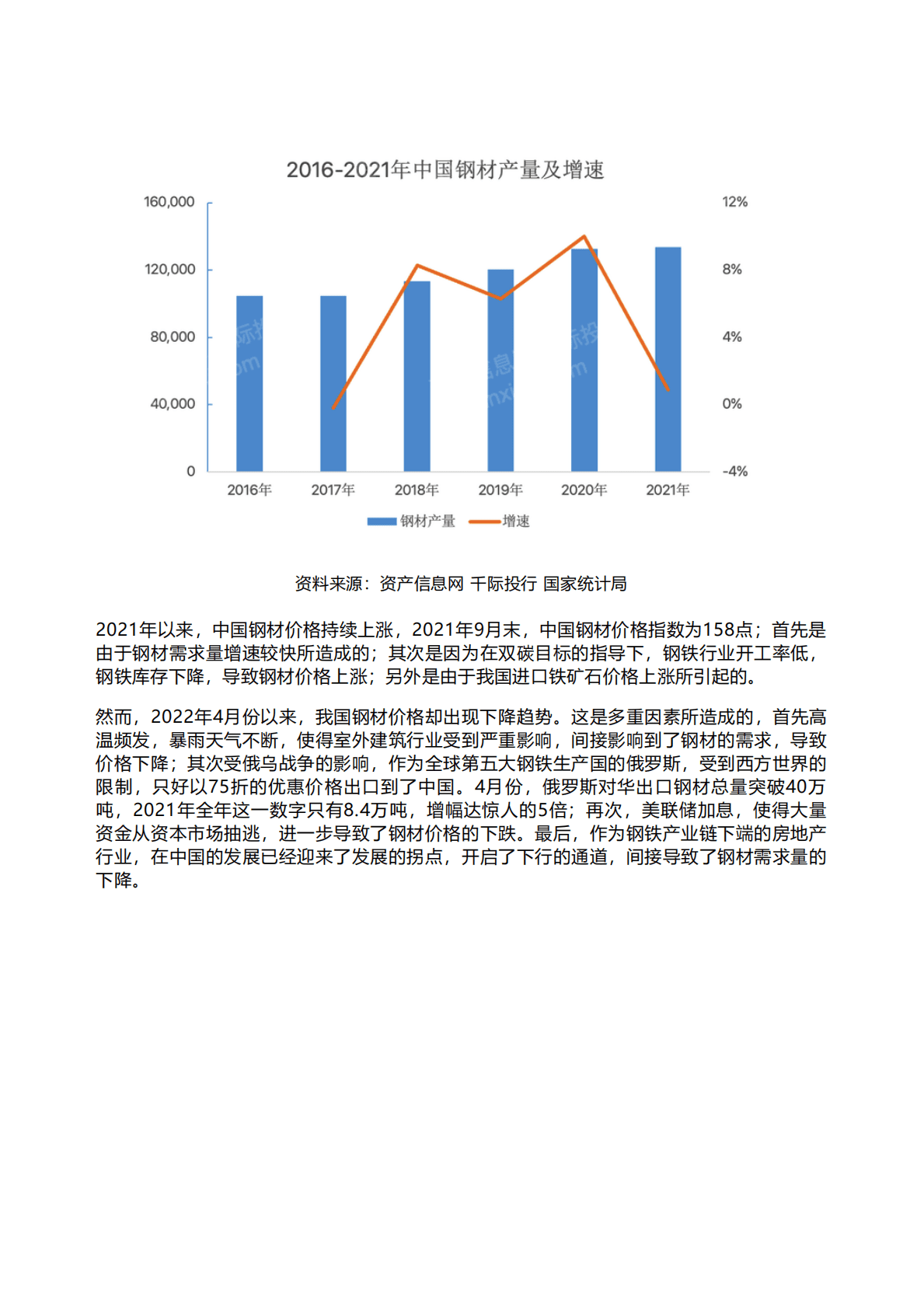千际投行：2022年国际工程行业研究报告 第6页