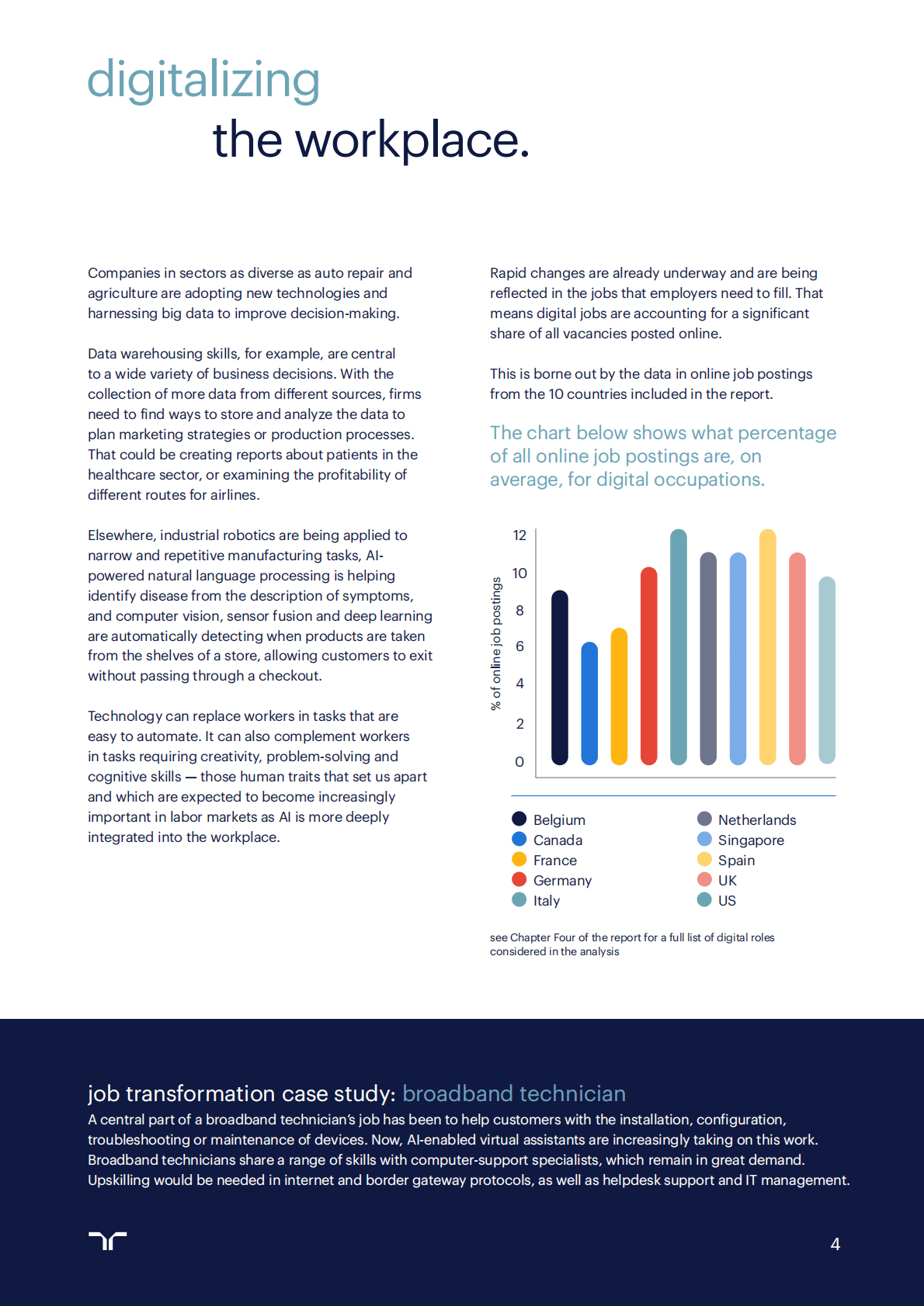 任仕达：数字化技能：为所有人解锁机会【英文版】 第4页