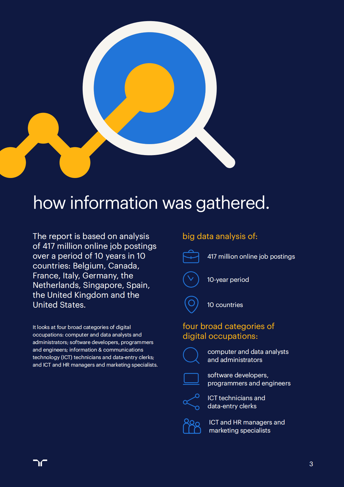 任仕达：数字化技能：为所有人解锁机会【英文版】 第3页