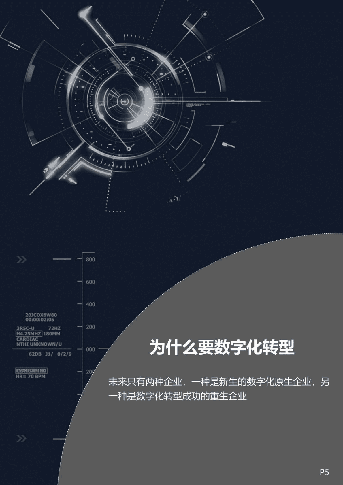 远卓：企业数字化转型之道 第6页