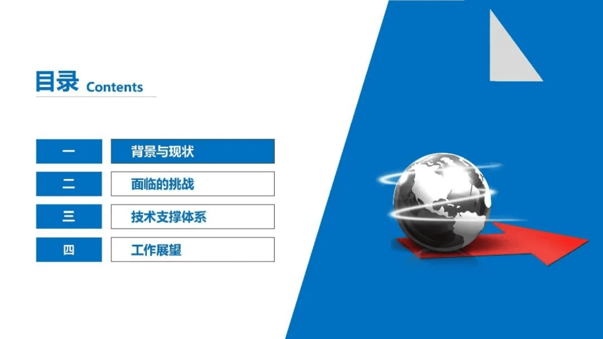 中国电力科学研究院：新型电力系统下供需互动挑战及技术支撑体系 第2页