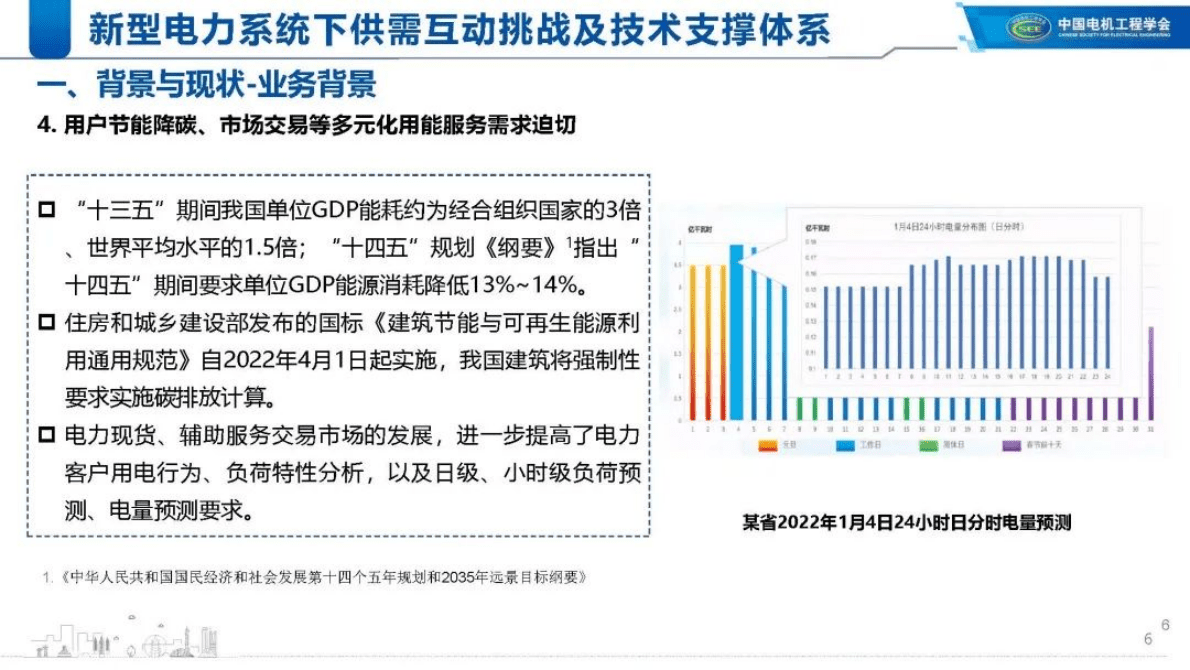 中国电力科学研究院：新型电力系统下供需互动挑战及技术支撑体系 第6页