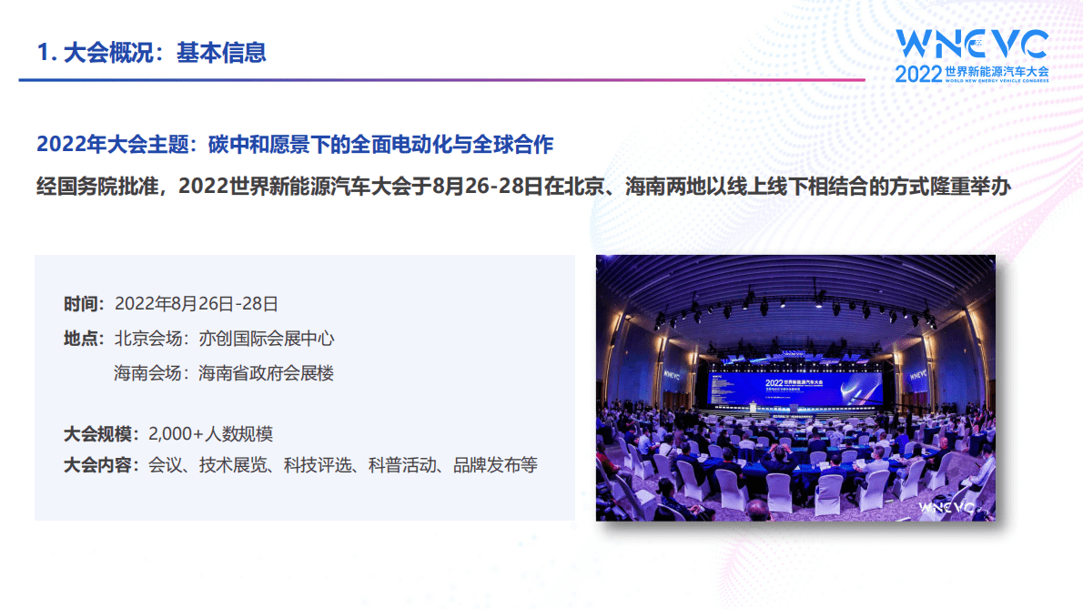 中国汽车工程学会：2022世界新能源汽车大会：会后报告 第5页