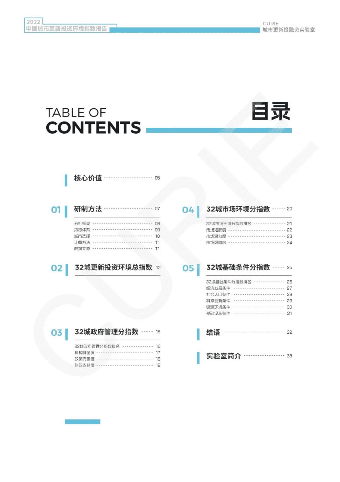 CURIE城市更新投融资实验室：中国城市更新投资环境指数报告（2022） 第4页