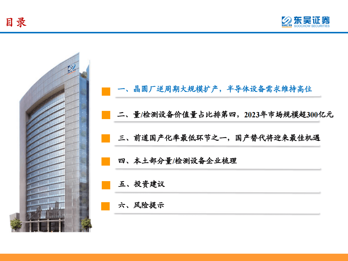半导体量:检测设备专题报告：前道设备弹性最大环节之一，迎国产替代最佳机遇 第3页