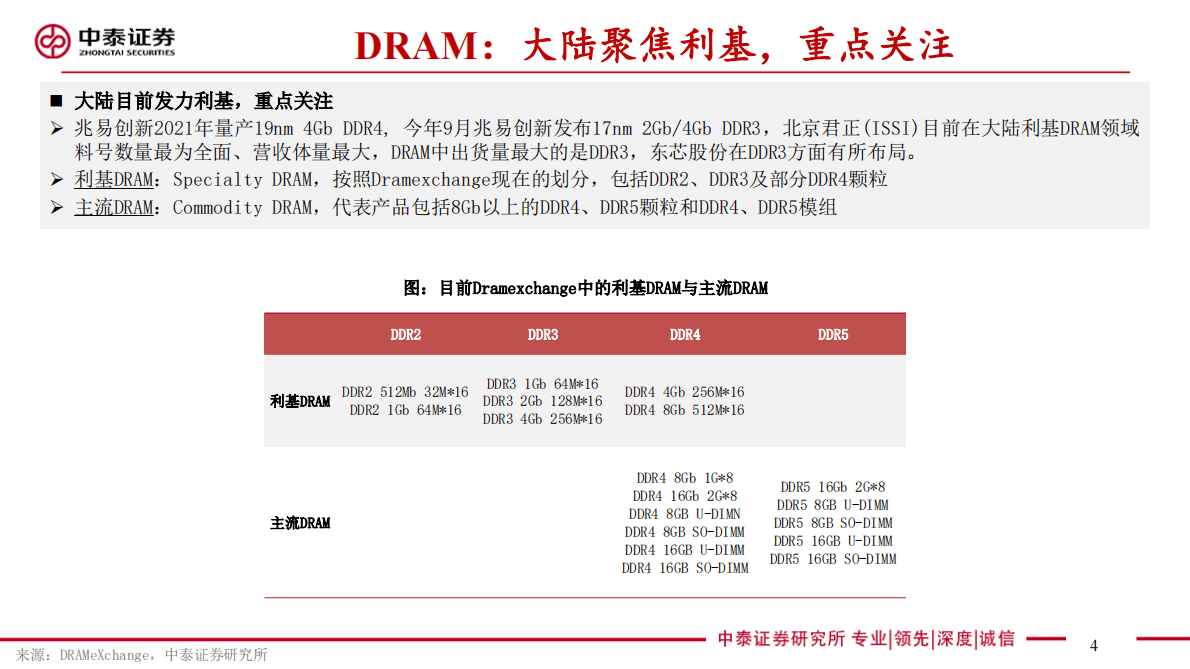 电子存储板块追踪八：DRAM历史新低、跌幅收窄 海外存储厂商展望23H2景气复苏 第4页