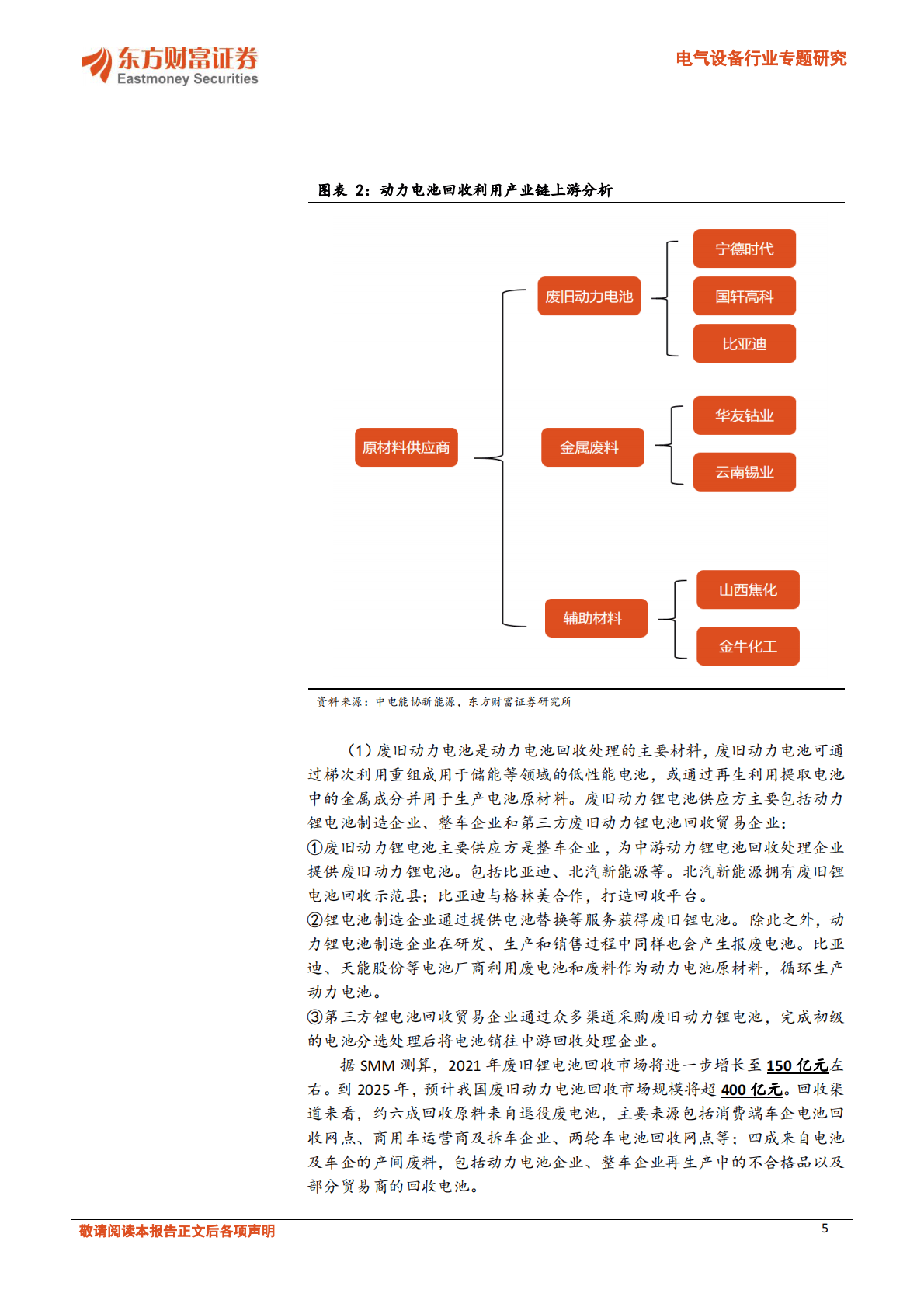 电气设备行业深度研究：锂资源系列三：循环一体化加速，锂电回收渐行渐近 第5页