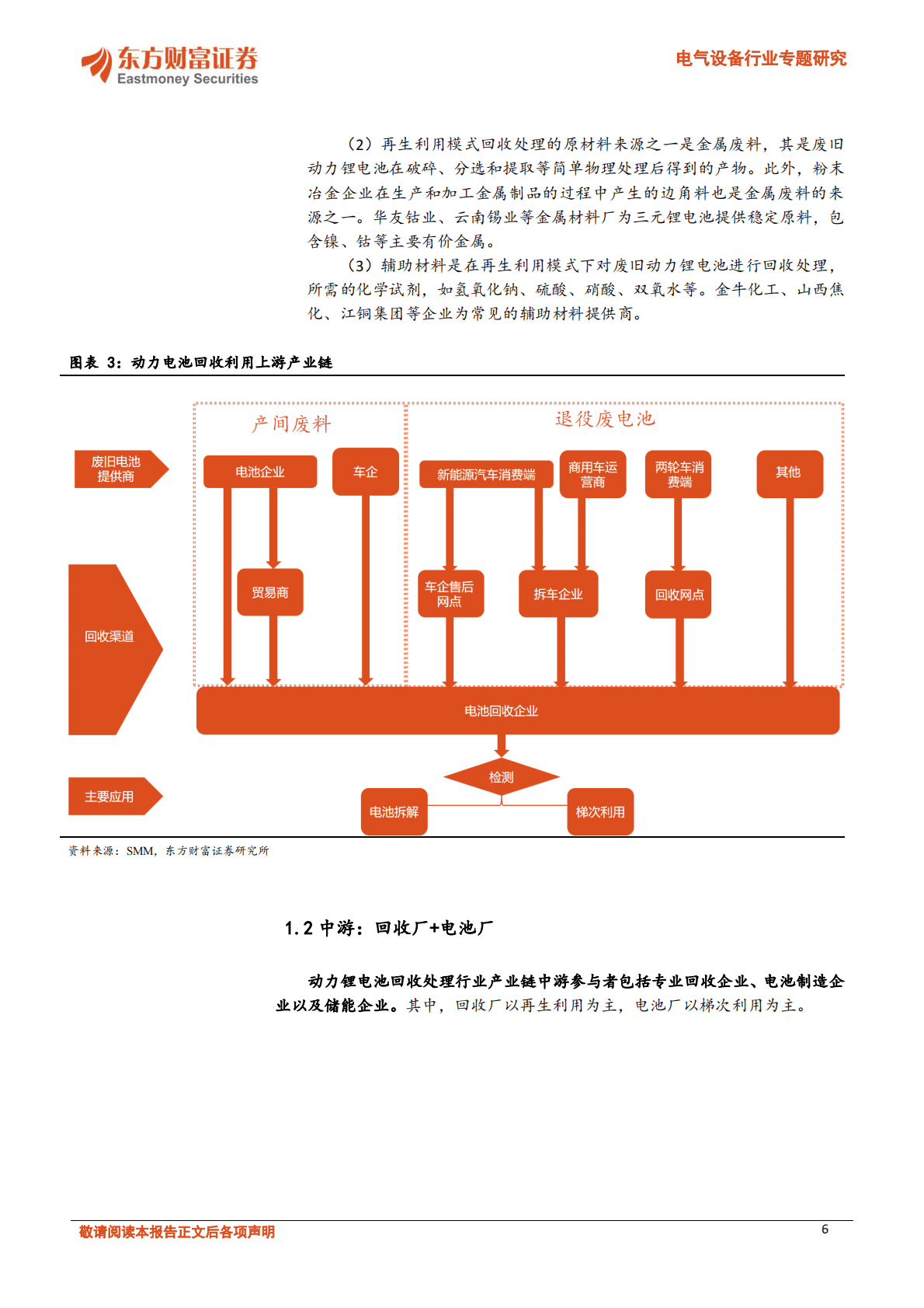 电气设备行业深度研究：锂资源系列三：循环一体化加速，锂电回收渐行渐近 第6页