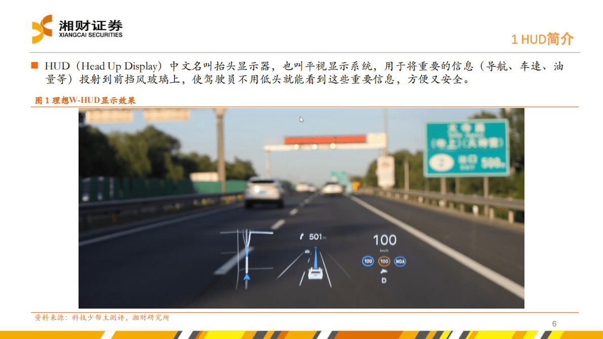 电子行业：乘智能化东风，HUD市场来到拐点 第6页