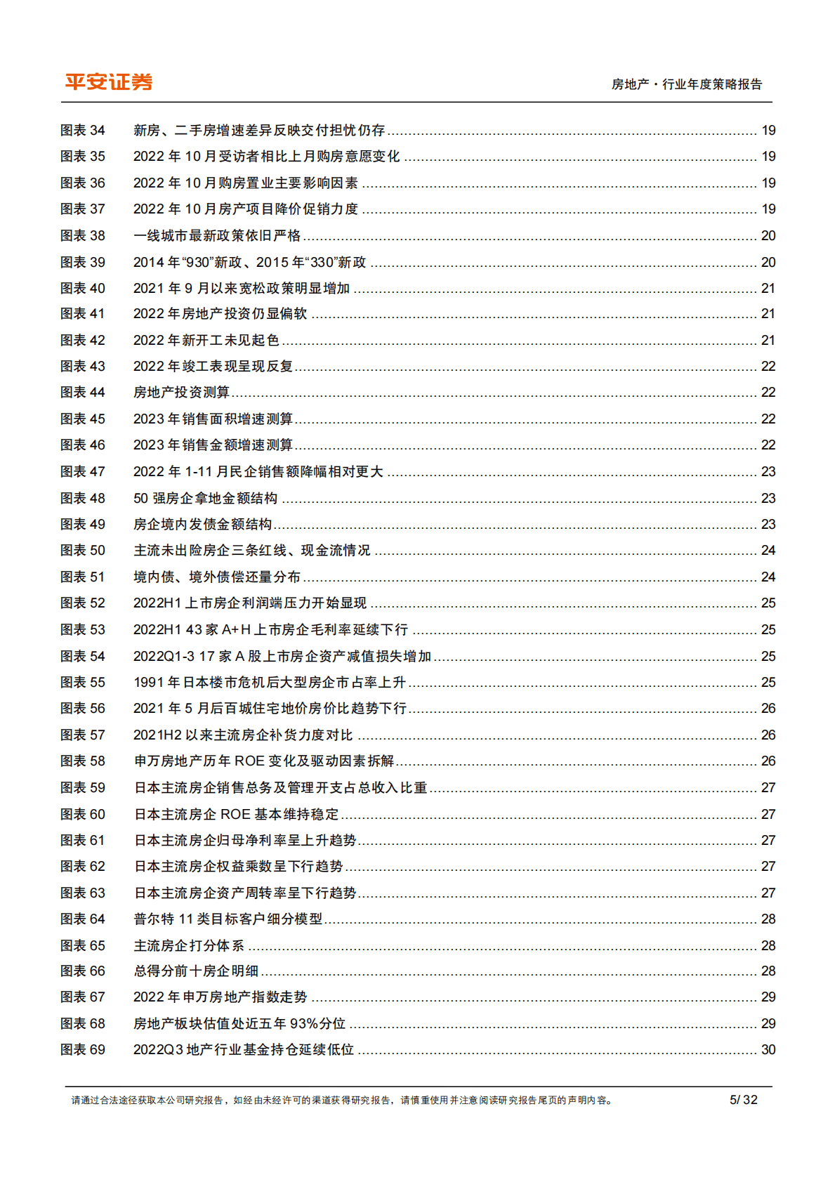 房地产行业2023年度策略报告：政策锚定格局，铅华洗尽见金 第5页