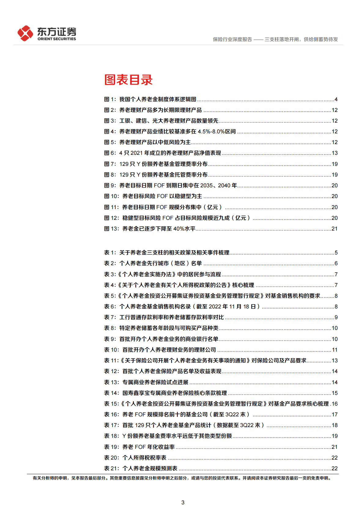 个人养老金深度跟踪报告：三支柱落地开闸，供给侧蓄势待发 第3页