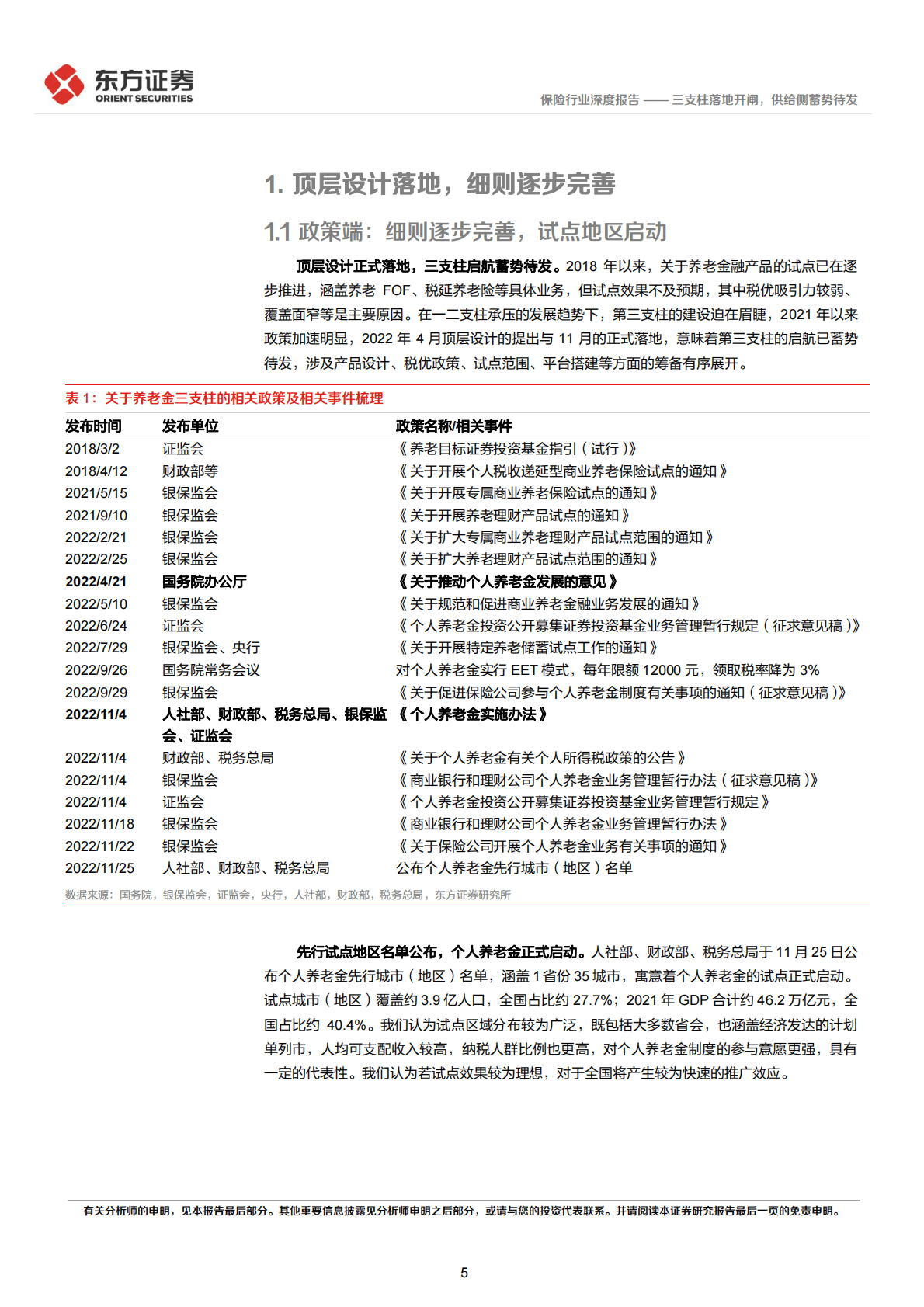 个人养老金深度跟踪报告：三支柱落地开闸，供给侧蓄势待发 第5页