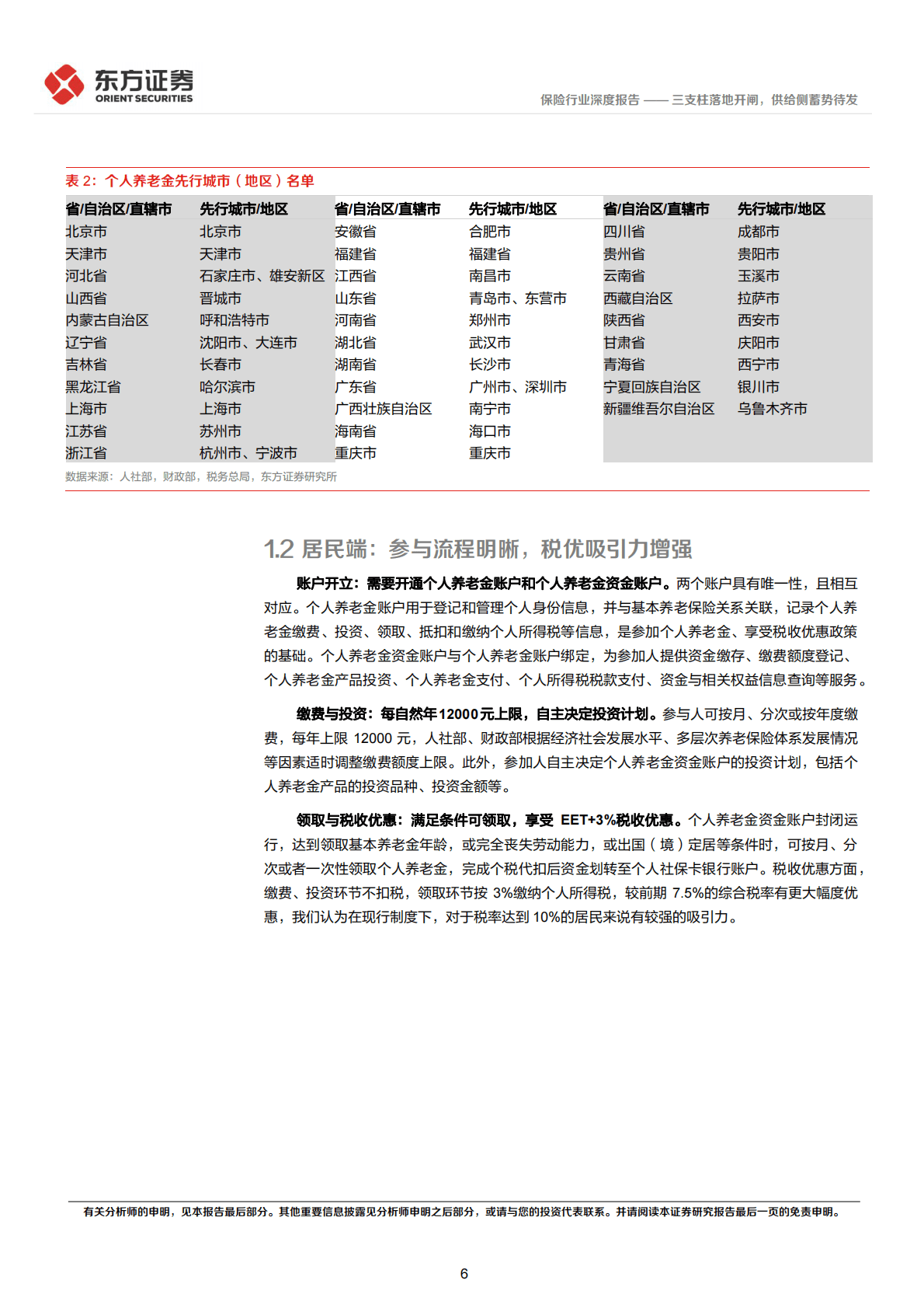 个人养老金深度跟踪报告：三支柱落地开闸，供给侧蓄势待发 第6页