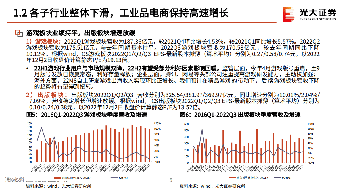 互联网传媒2023年度策略报告：凛冬已过，静待良机 第6页