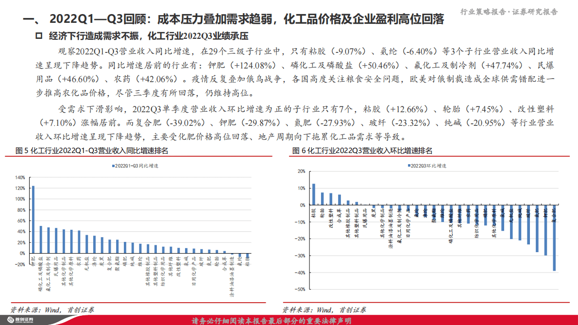 化工行业2023年策略报告：周期起伏中寻求确定性，关注龙头股、磷化工、氟化工三条主线 第6页