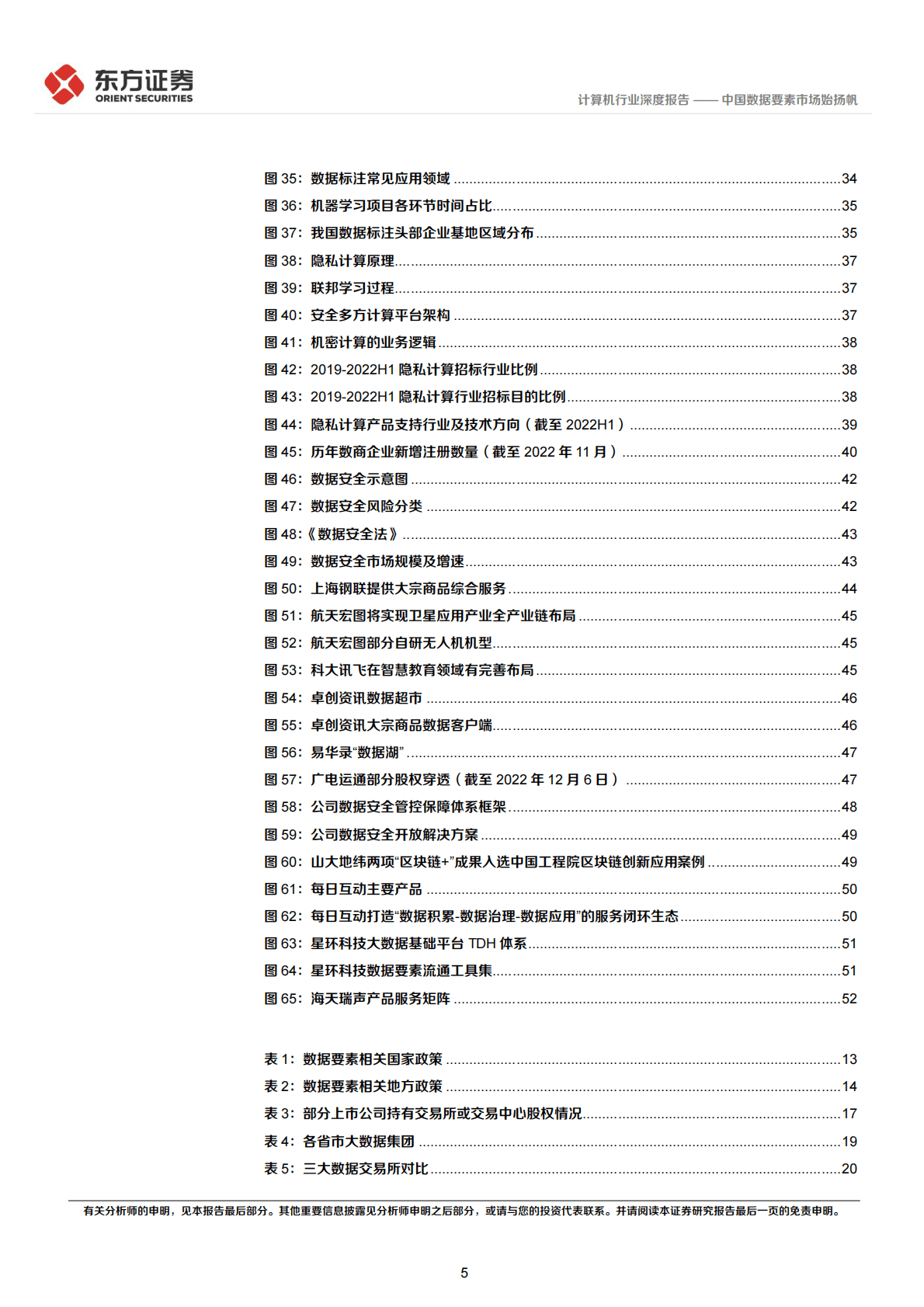 计算机行业数据要素系列报告之一：中国数据要素市场始扬帆 第5页
