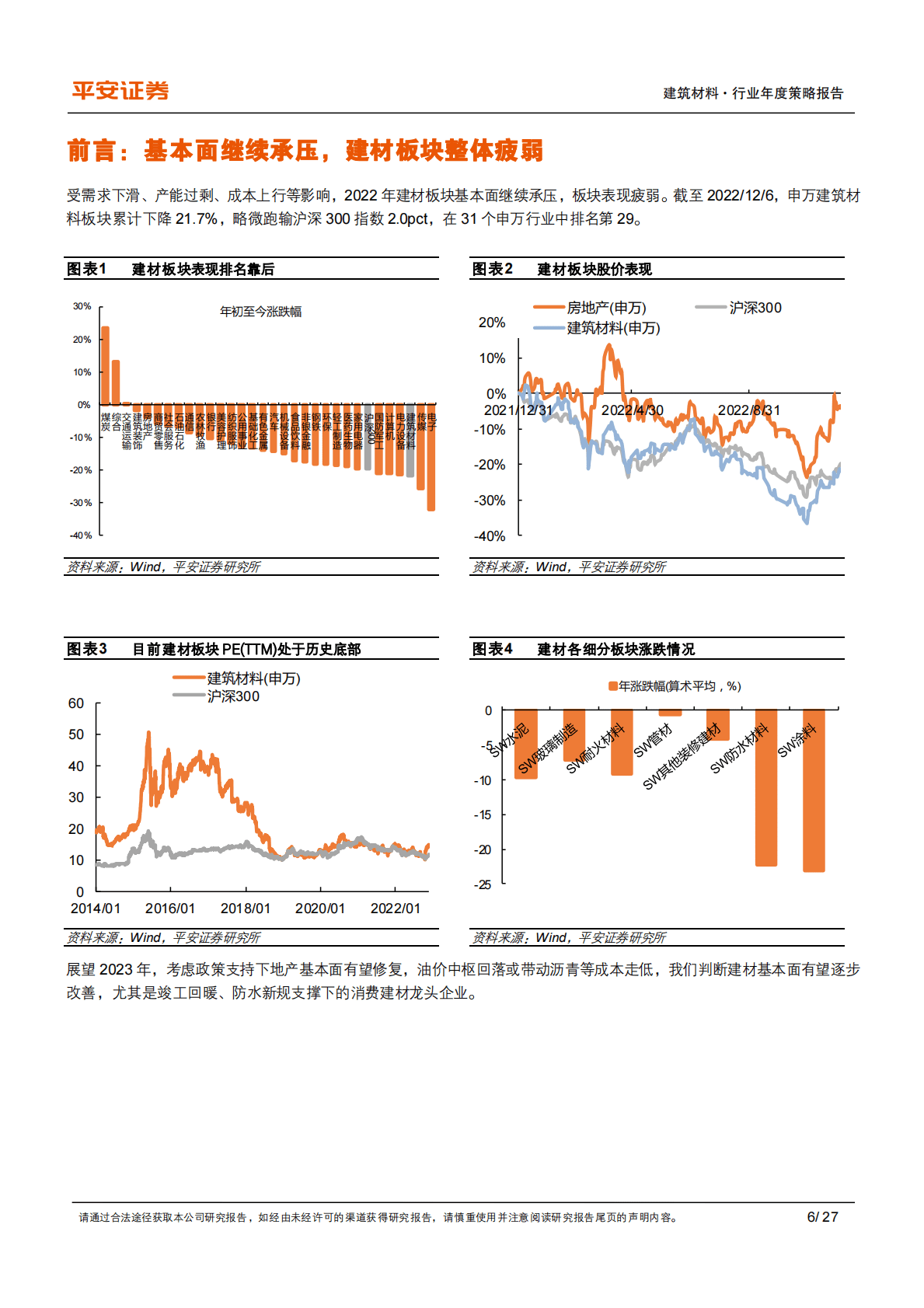 建筑材料行业2023年度策略报告：政策提振需求，盈利修复可期 第6页