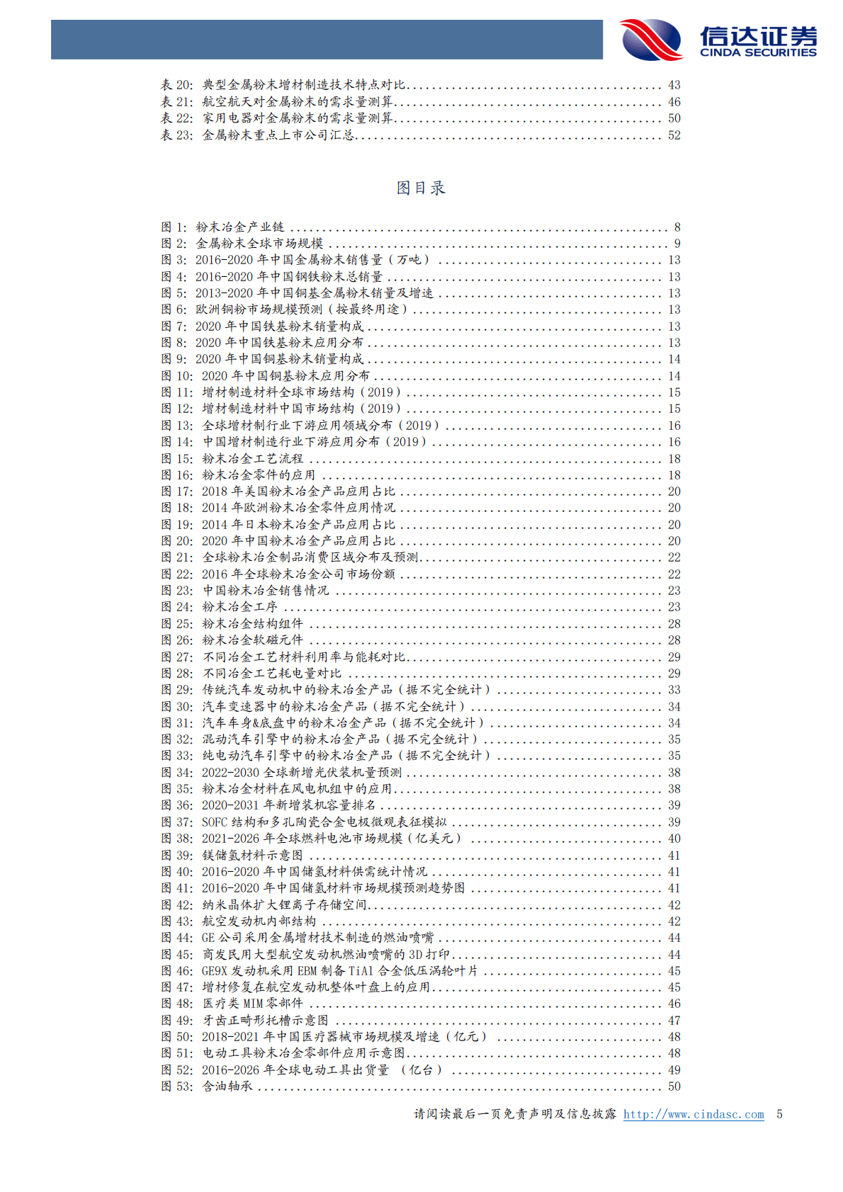 金属粉末行业专题报告：金属粉末：高端材料，千亿市场 第5页