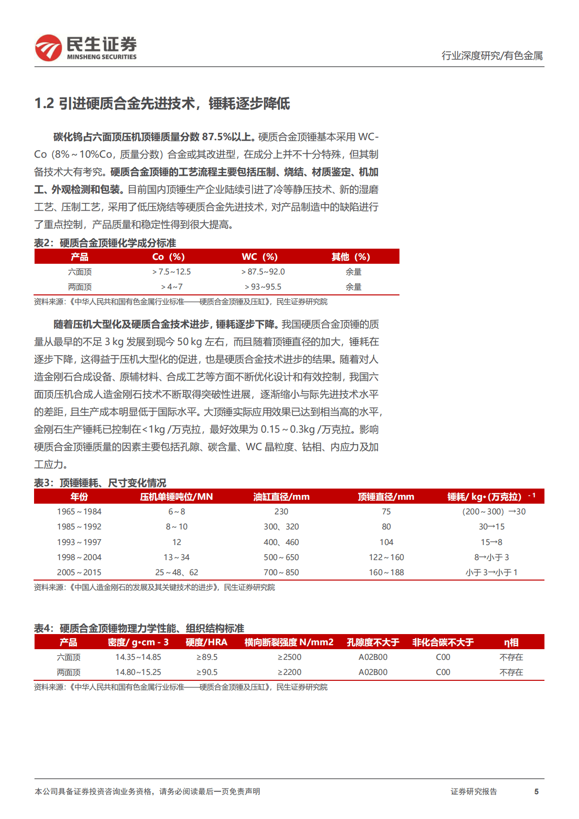 金属行业深度报告：人造金刚石与培育钻石市场快速发展带动顶锤需求释放 第5页