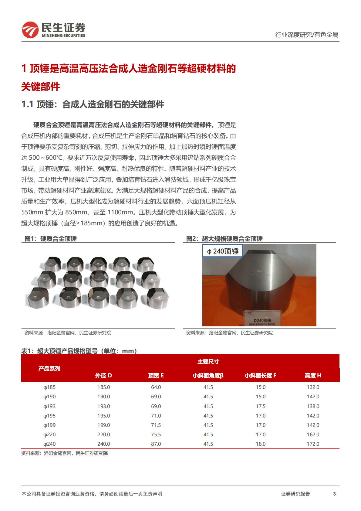 金属行业深度报告：人造金刚石与培育钻石市场快速发展带动顶锤需求释放 第3页