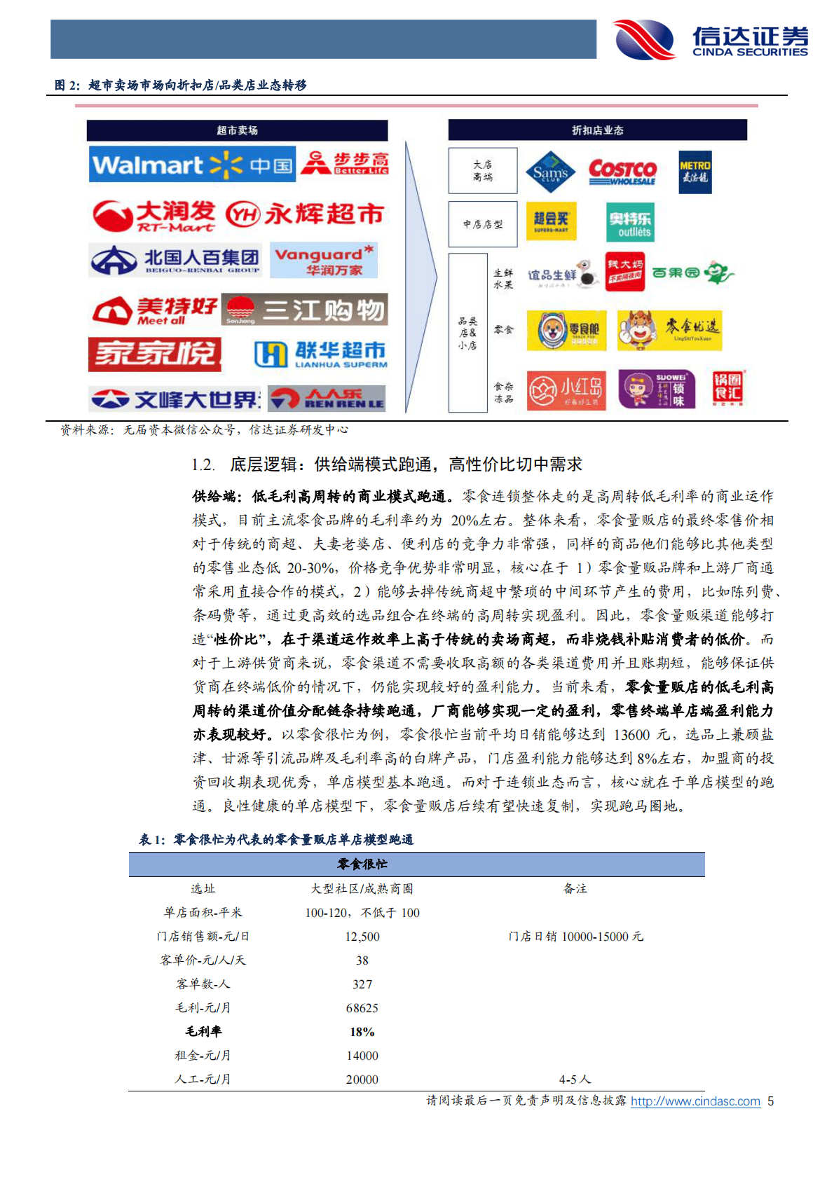 零食连锁行业：量贩零食店兴起，新零食自由 第5页