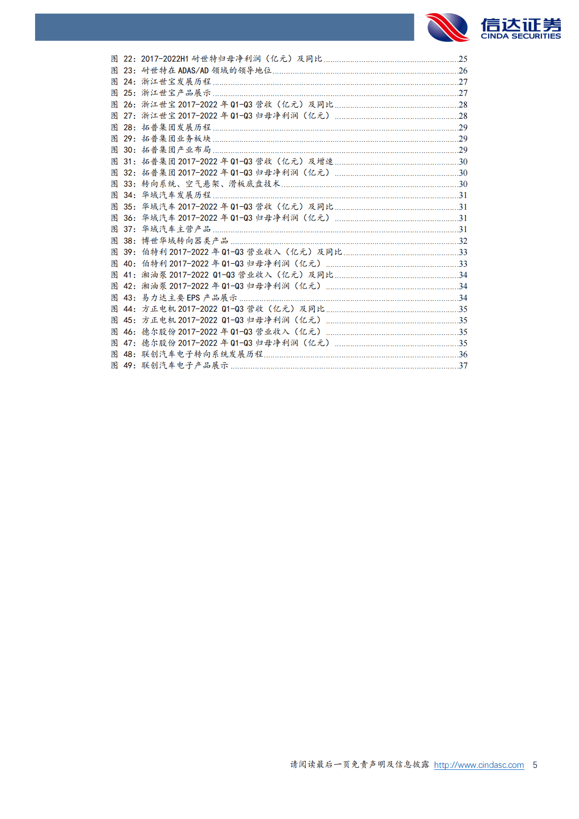 汽车行业：线控转向：迈向高阶智能驾驶，2023年迎量产元年 第5页