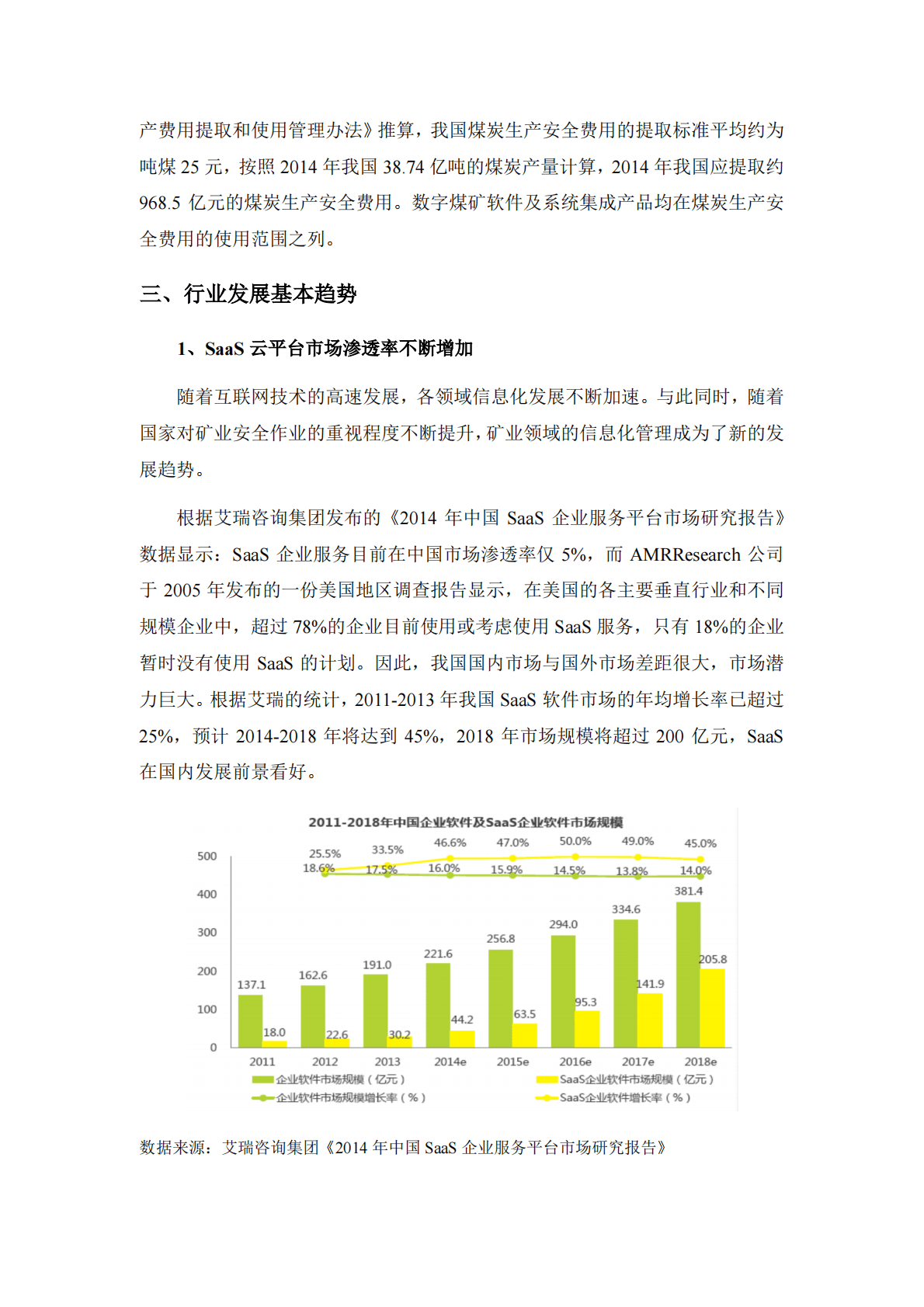 软件和信息技术服务行业分析报告 第6页
