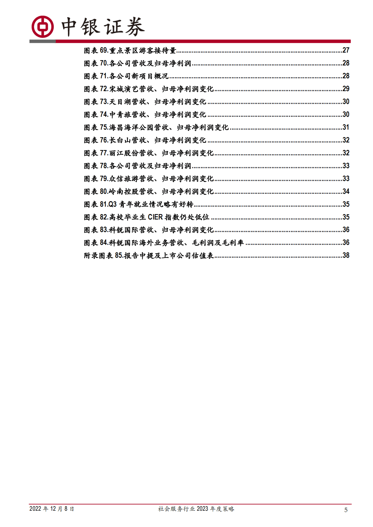社会服务行业2023年度策略：政策东风已至，行业生机渐起 第5页