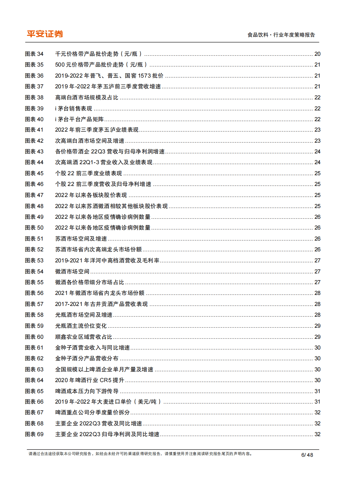 食品饮料行业年度策略报告：蛰伏调整筑内功，春暖花开焕新颜 第6页