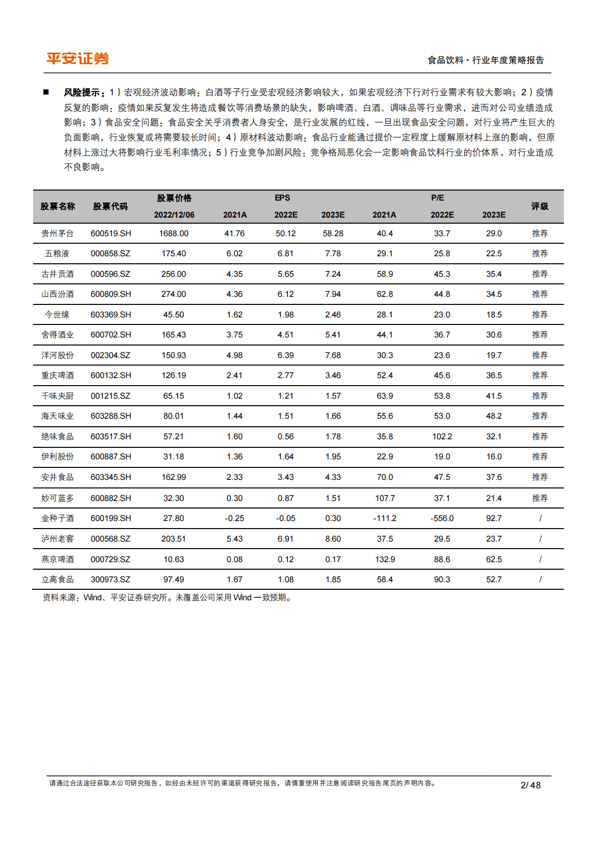 食品饮料行业年度策略报告：蛰伏调整筑内功，春暖花开焕新颜 第2页