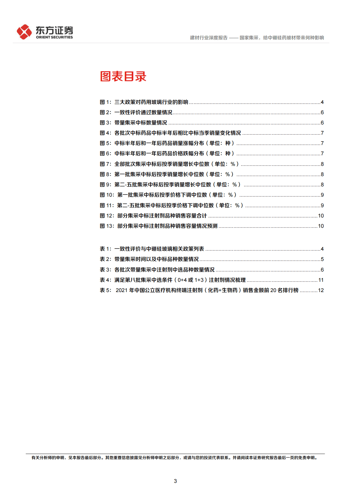 药用玻璃行业报告：国家集采，给中硼硅药玻材带来何种影响 第3页