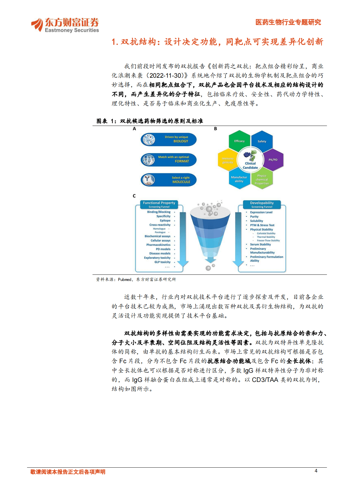 医药生物行业专题研究：创新药之双抗：平台技术百花齐放，同靶点可实现差异化 第4页