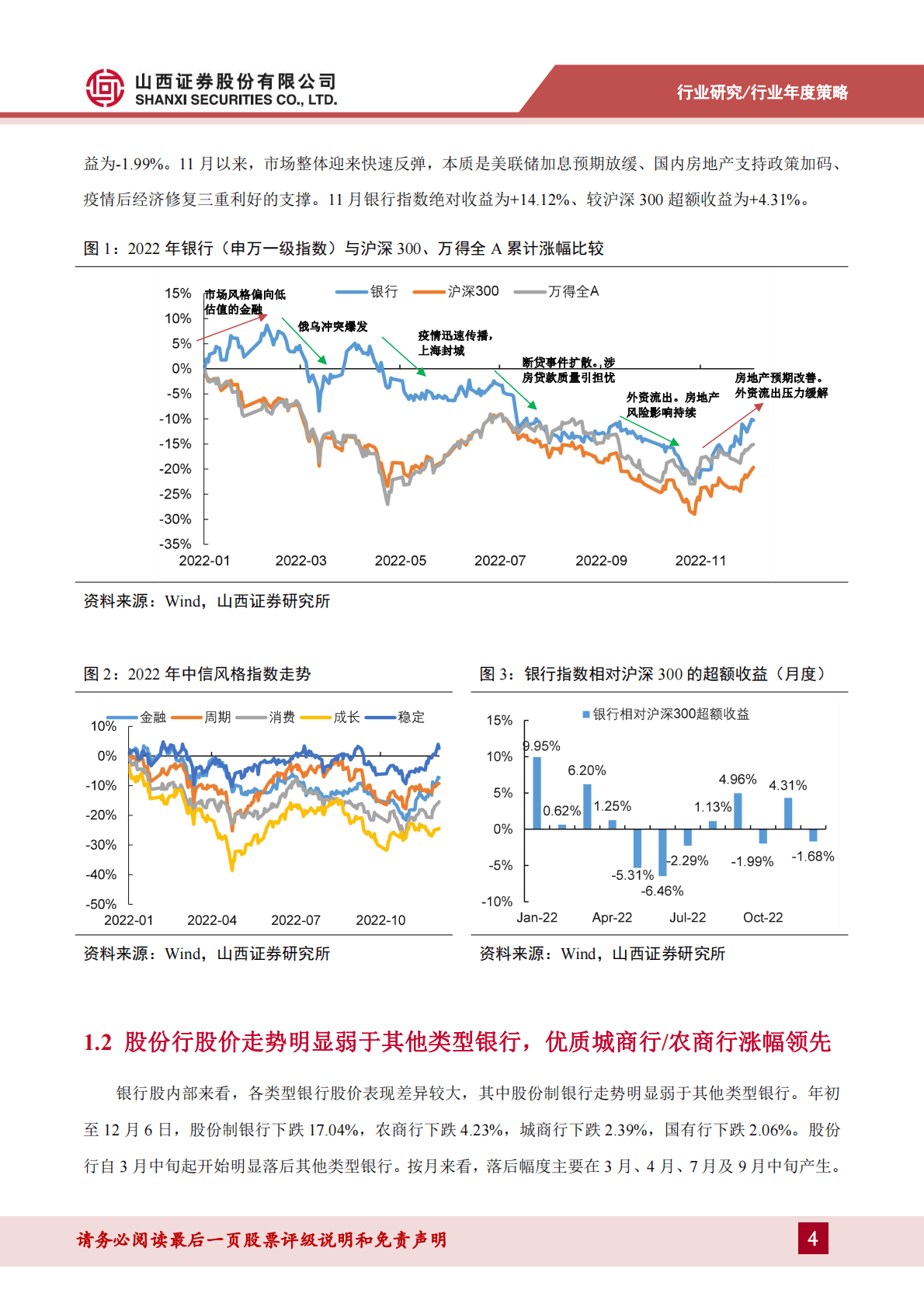 银行业分析框架及2023年度策略：业绩稳健增长可期，资产质量担忧减轻 第4页