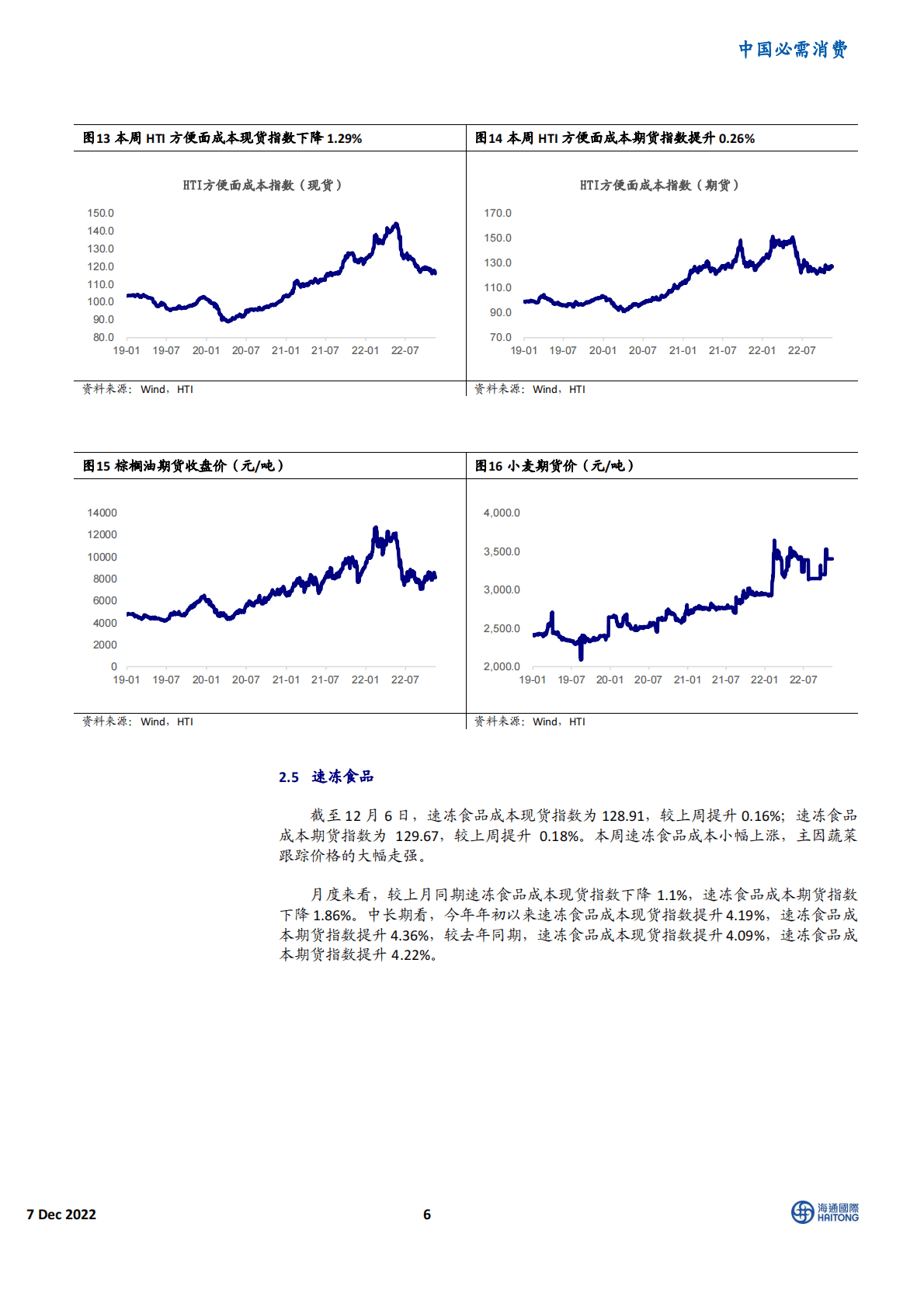 HTI消费品成本指数：包材现货价格走弱，推动行业成本下行 第6页