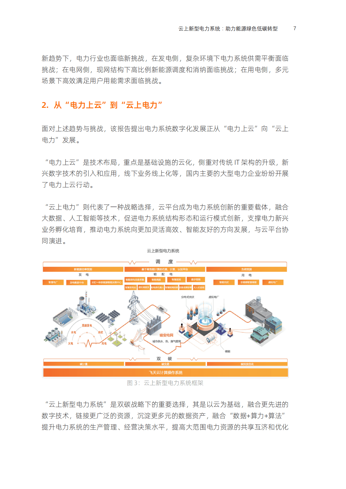 阿里云：云上新型电力系统——“电”亮数智生活 第6页