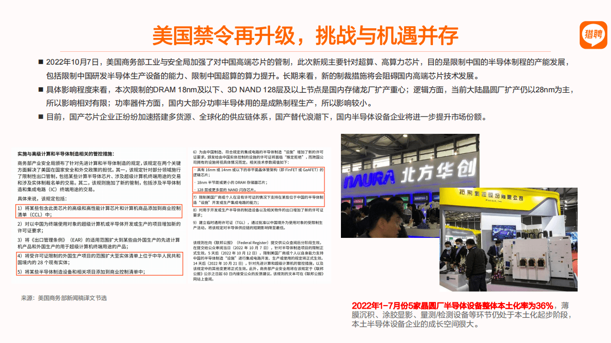 猎聘：2022半导体芯片人才市场趋势报告 第4页