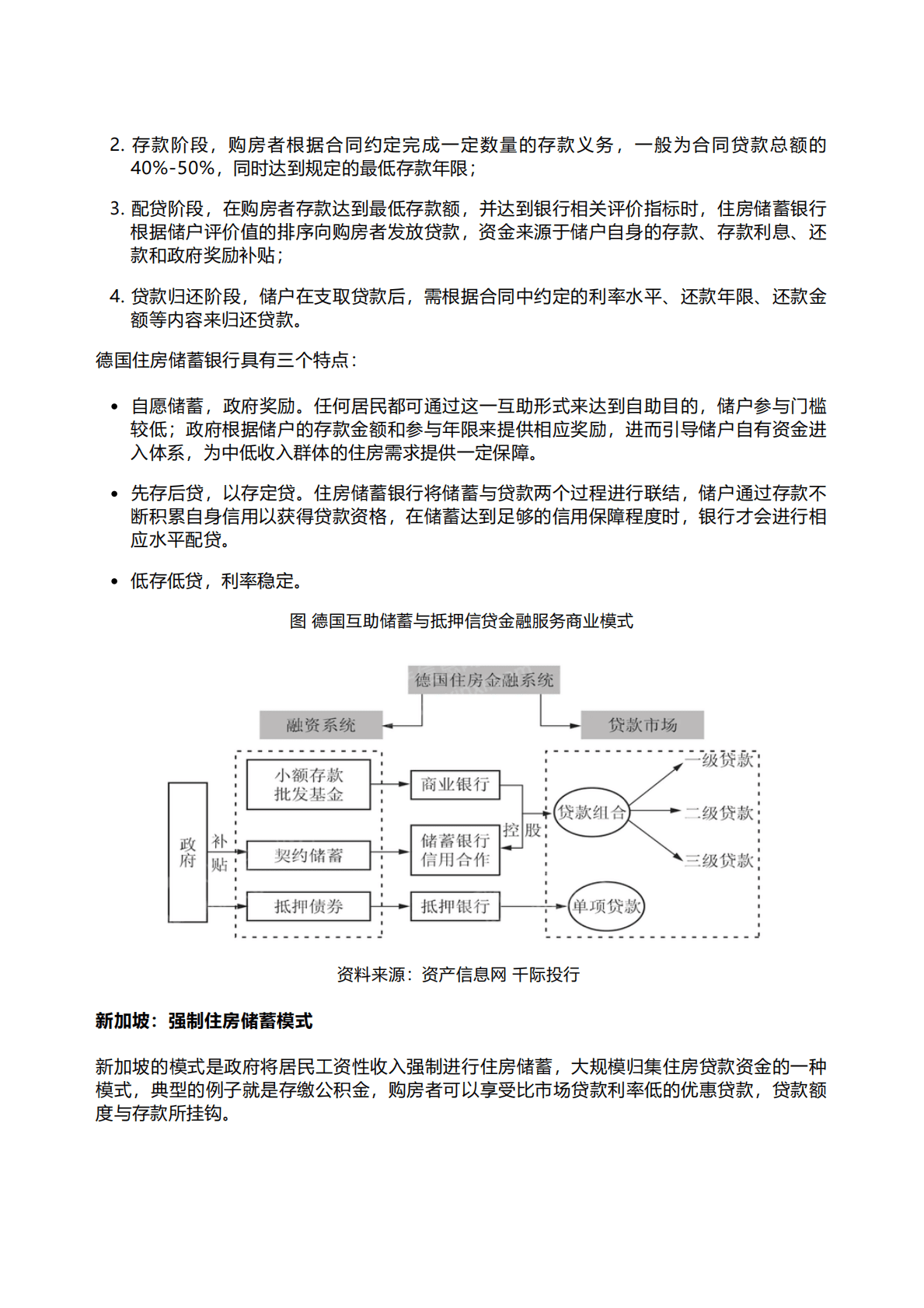 千际投行：2022年互助储蓄与抵押信贷金融服务行业研究报告 第4页