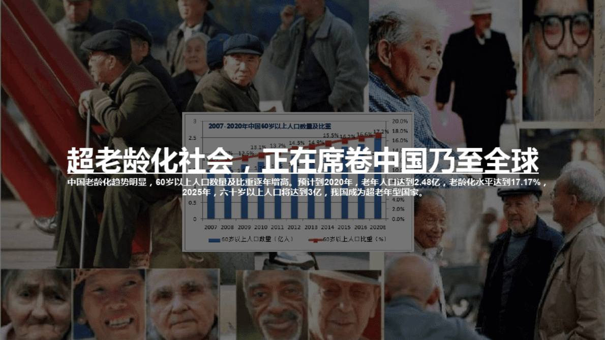 上海欧赛斯：三千旅居商业逻辑思考 第6页