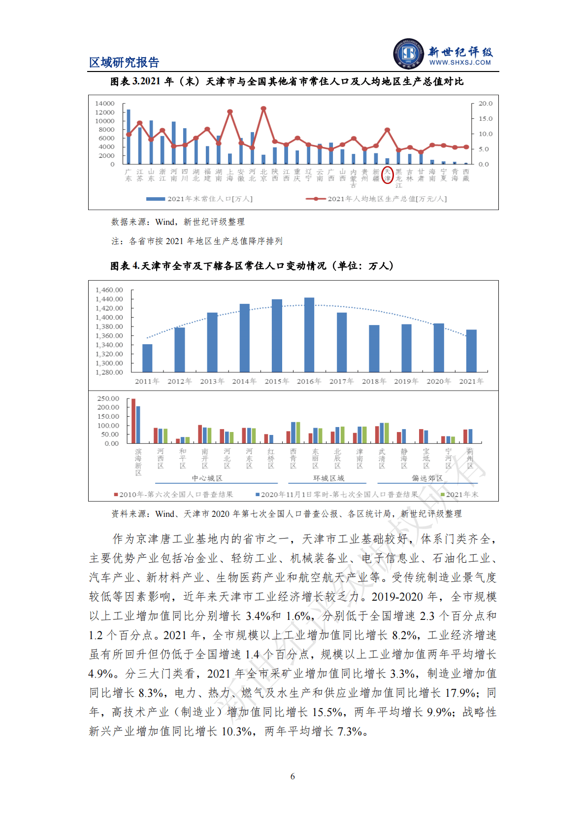 新世纪评级：天津市及下辖各区经济财政实力与债务研究（2022） 第6页