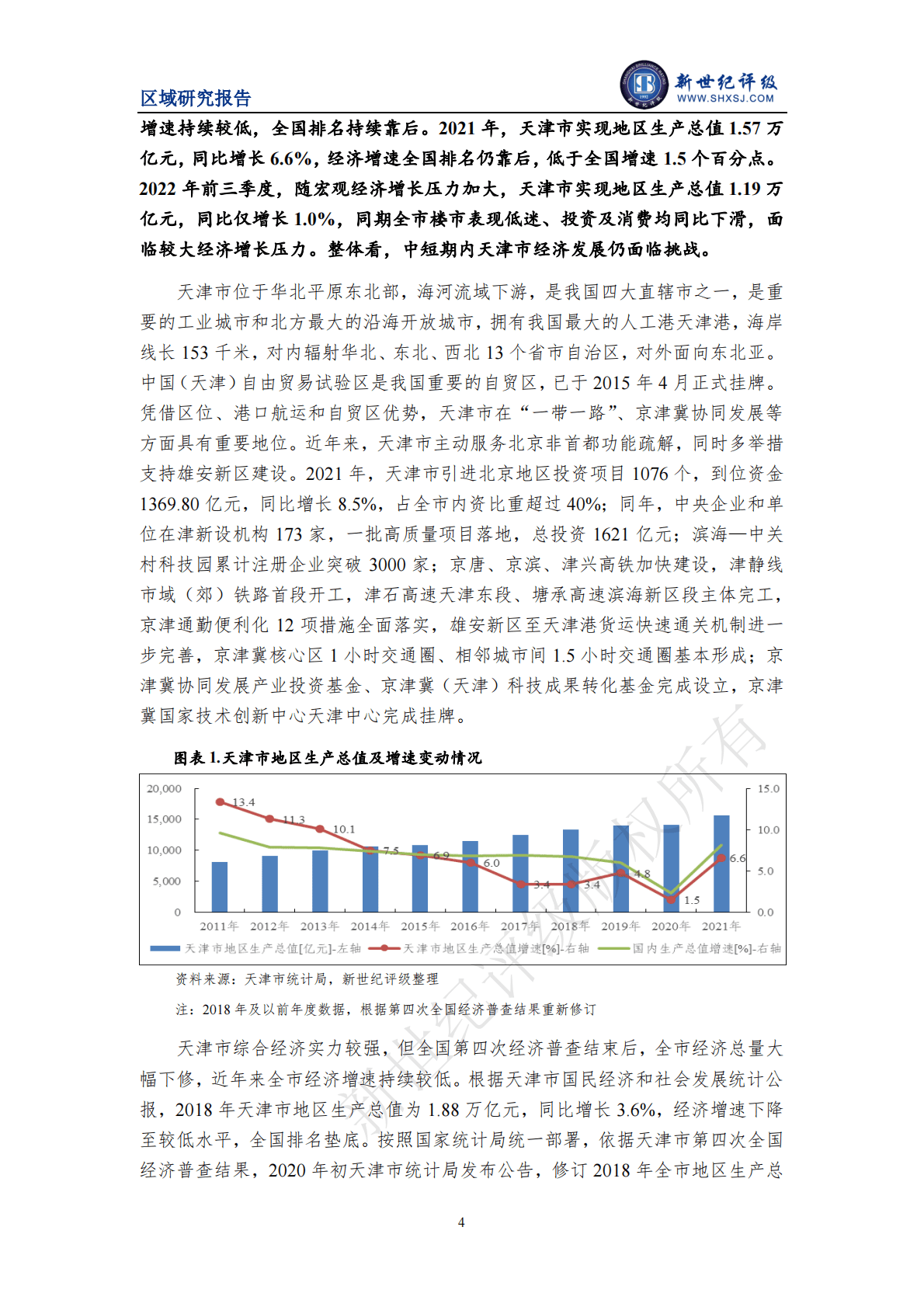 新世纪评级：天津市及下辖各区经济财政实力与债务研究（2022） 第4页