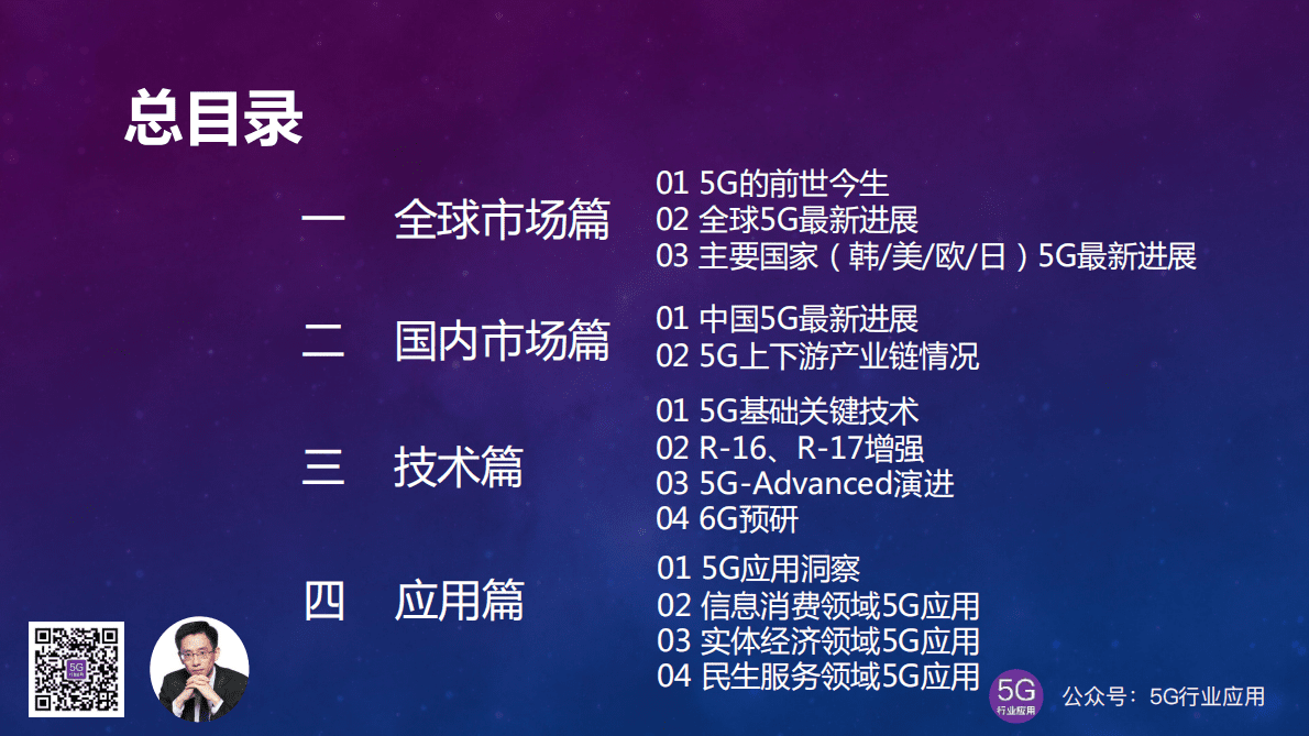 吴冬升：5G最新进展深度解析2022版（完整合集版） 第2页