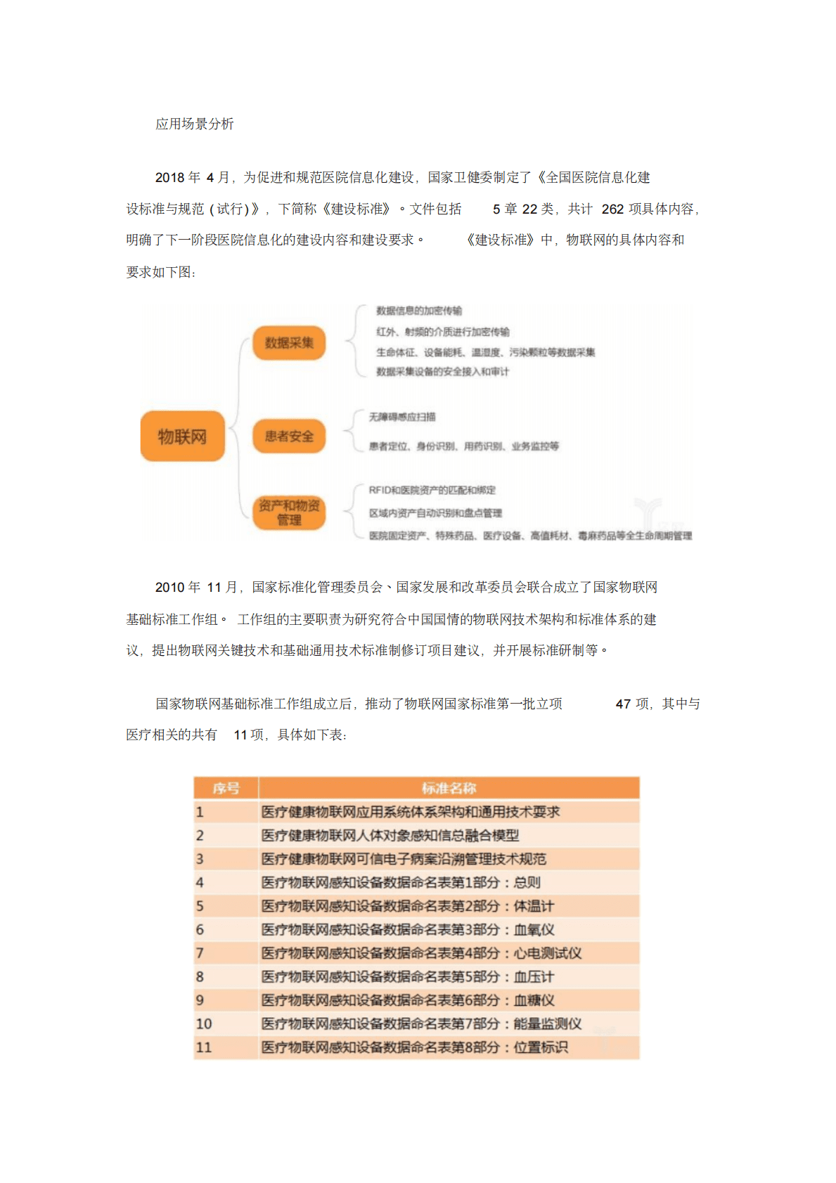 医疗物联网的应用与趋势 第4页