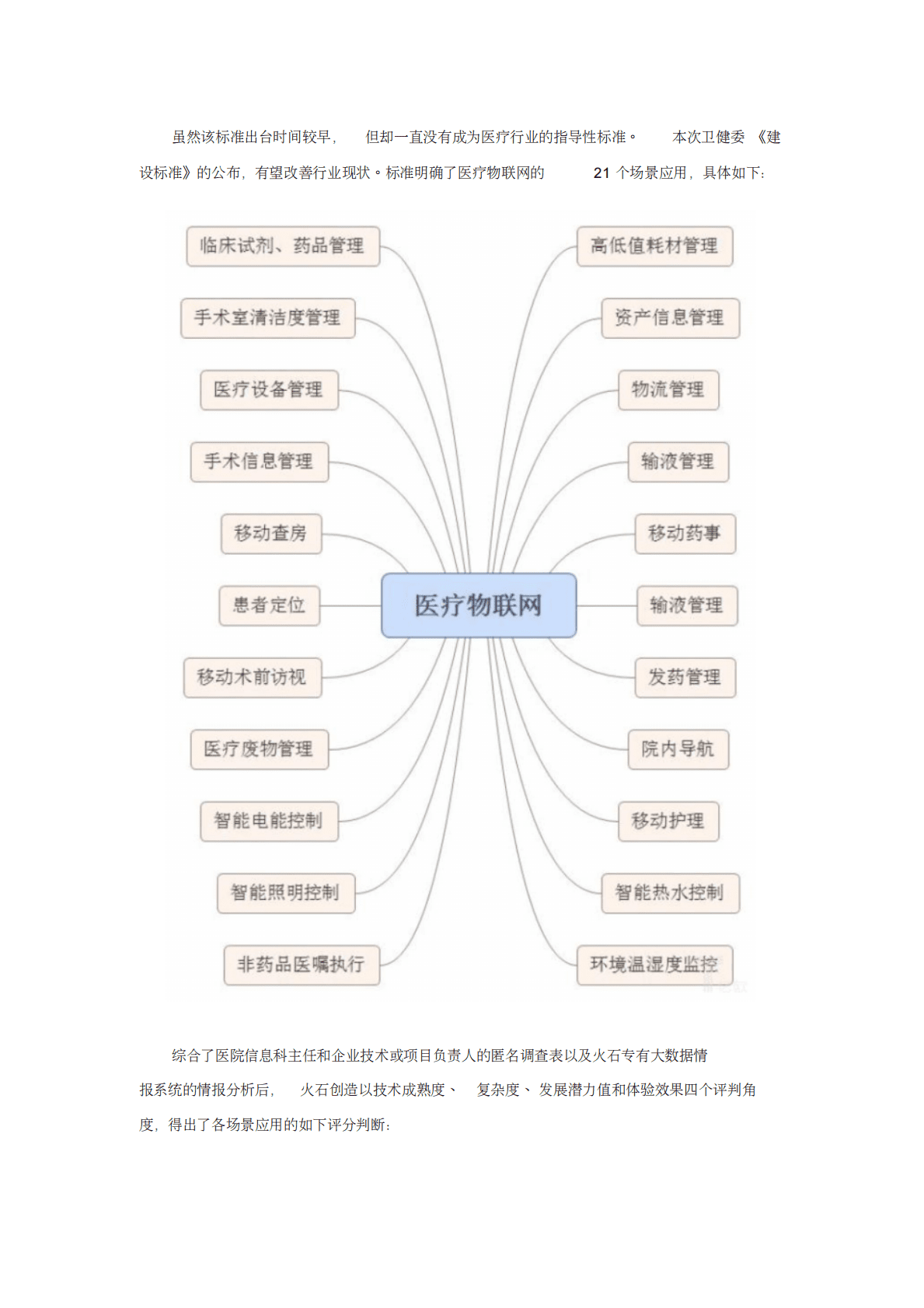 医疗物联网的应用与趋势 第5页