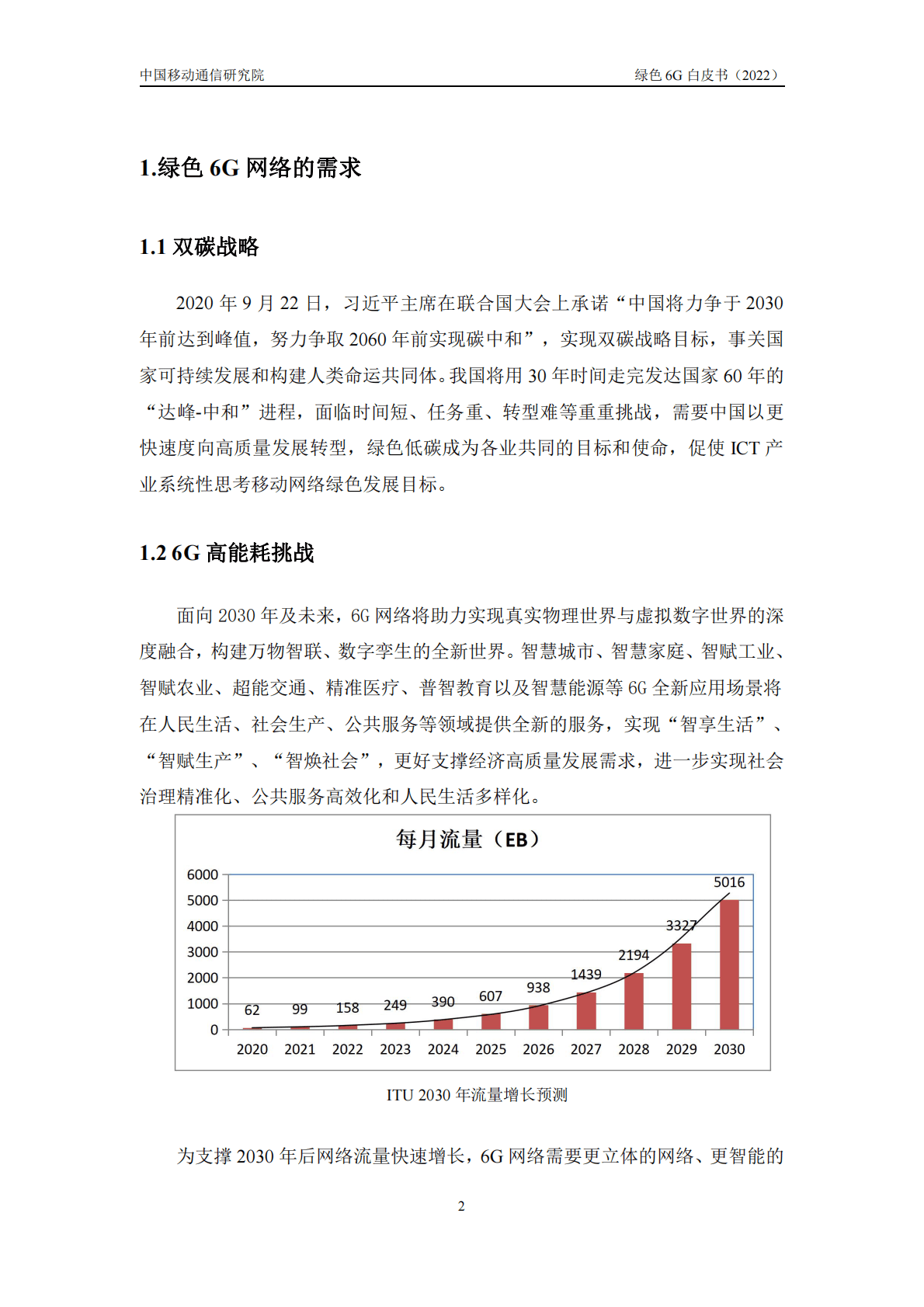 中国移动研究院：绿色网络6G白皮书（2022） 第6页