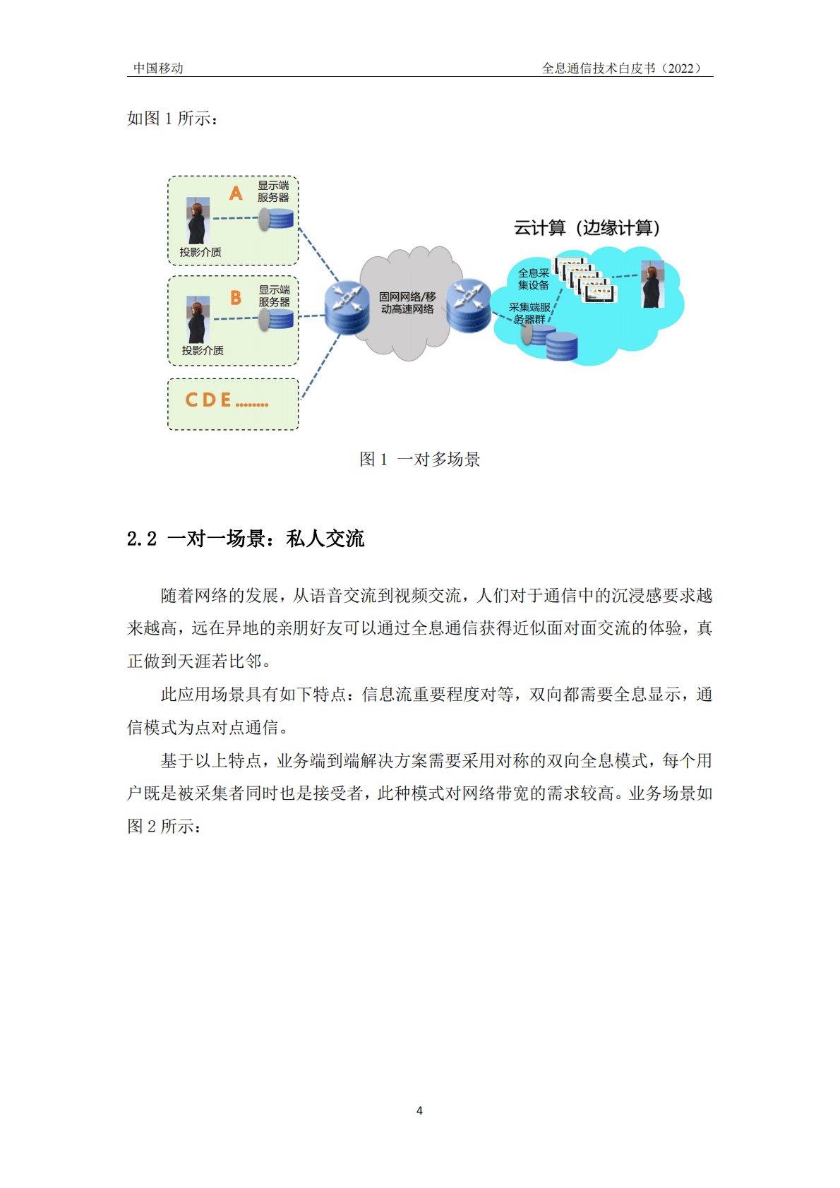 中国移动研究院：全息通信技术白皮书（2022年） 第6页