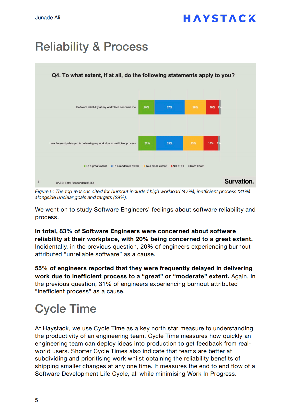 Haystack Analytics：新冠肺炎对软件工程师的影响报告【英文版】 第5页