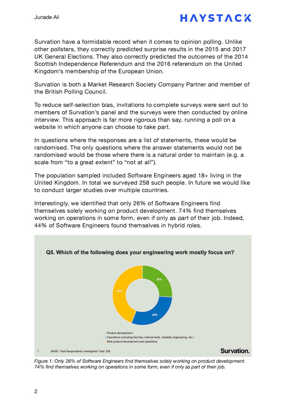 Haystack Analytics：新冠肺炎对软件工程师的影响报告【英文版】 第2页