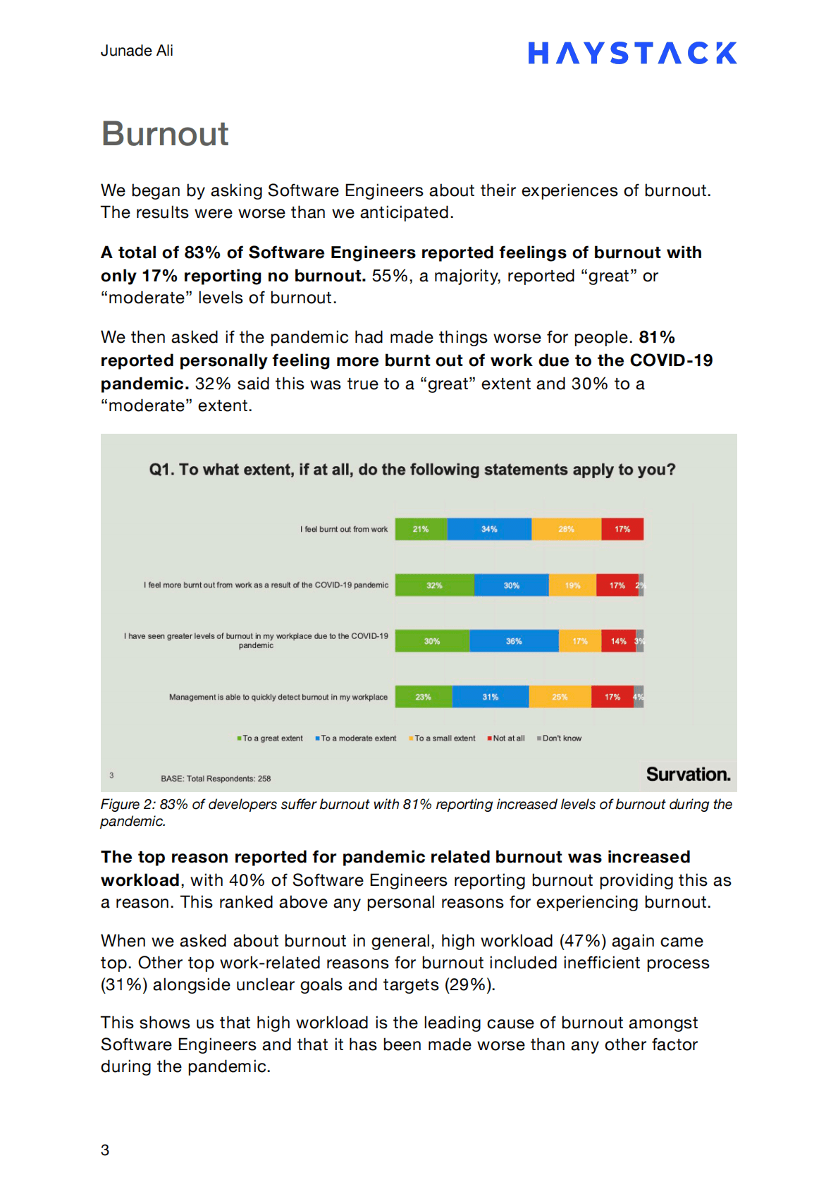 Haystack Analytics：新冠肺炎对软件工程师的影响报告【英文版】 第3页