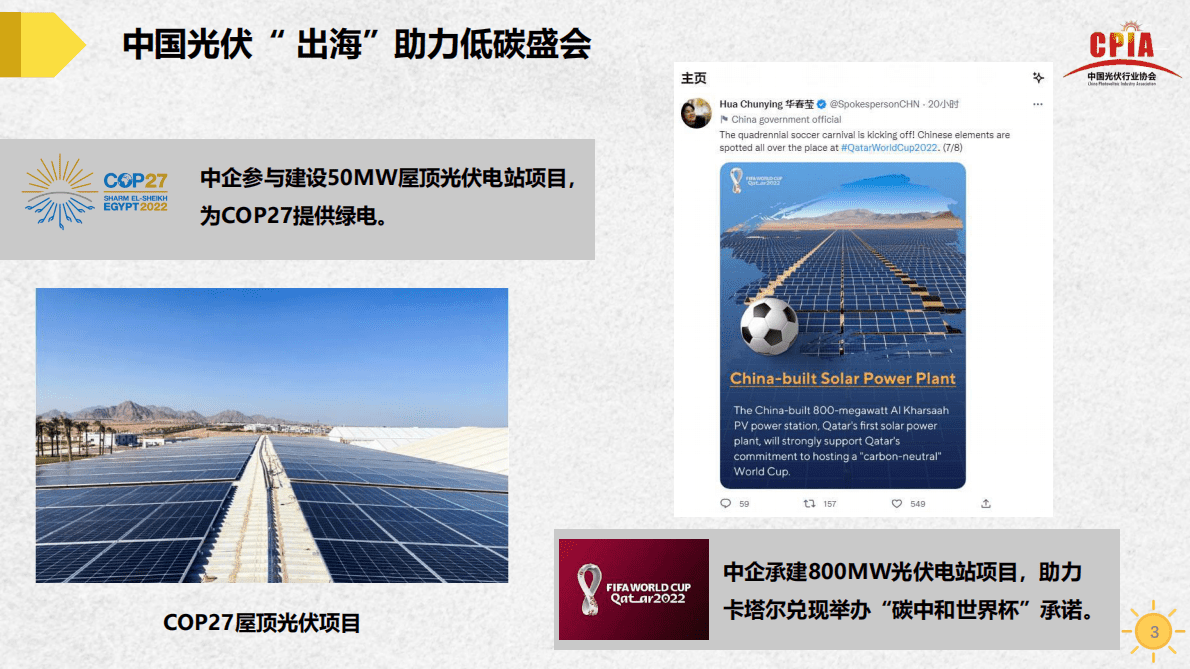 中国光伏行业发展形势与未来展望 第3页